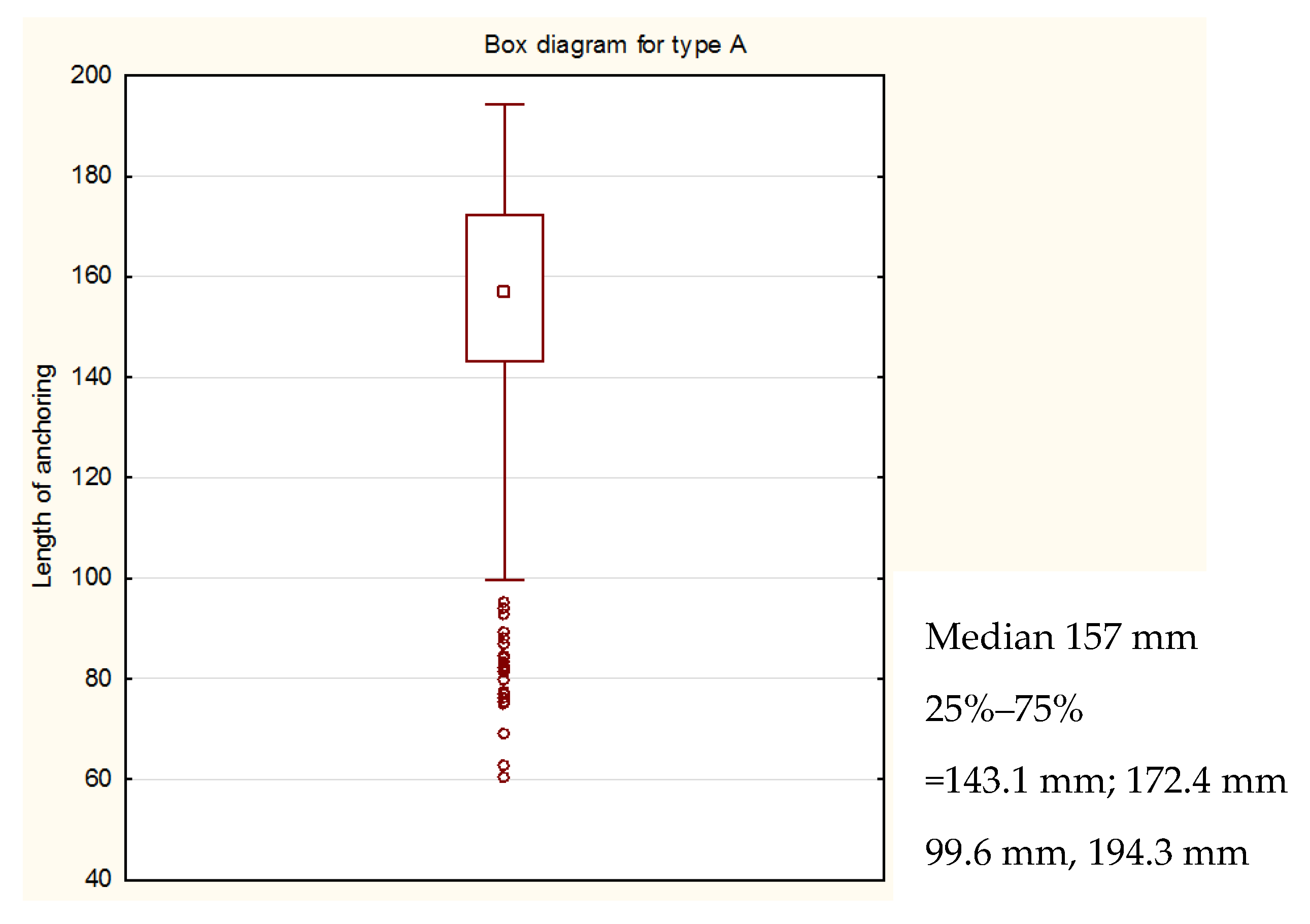 Safety 06 00002 g002