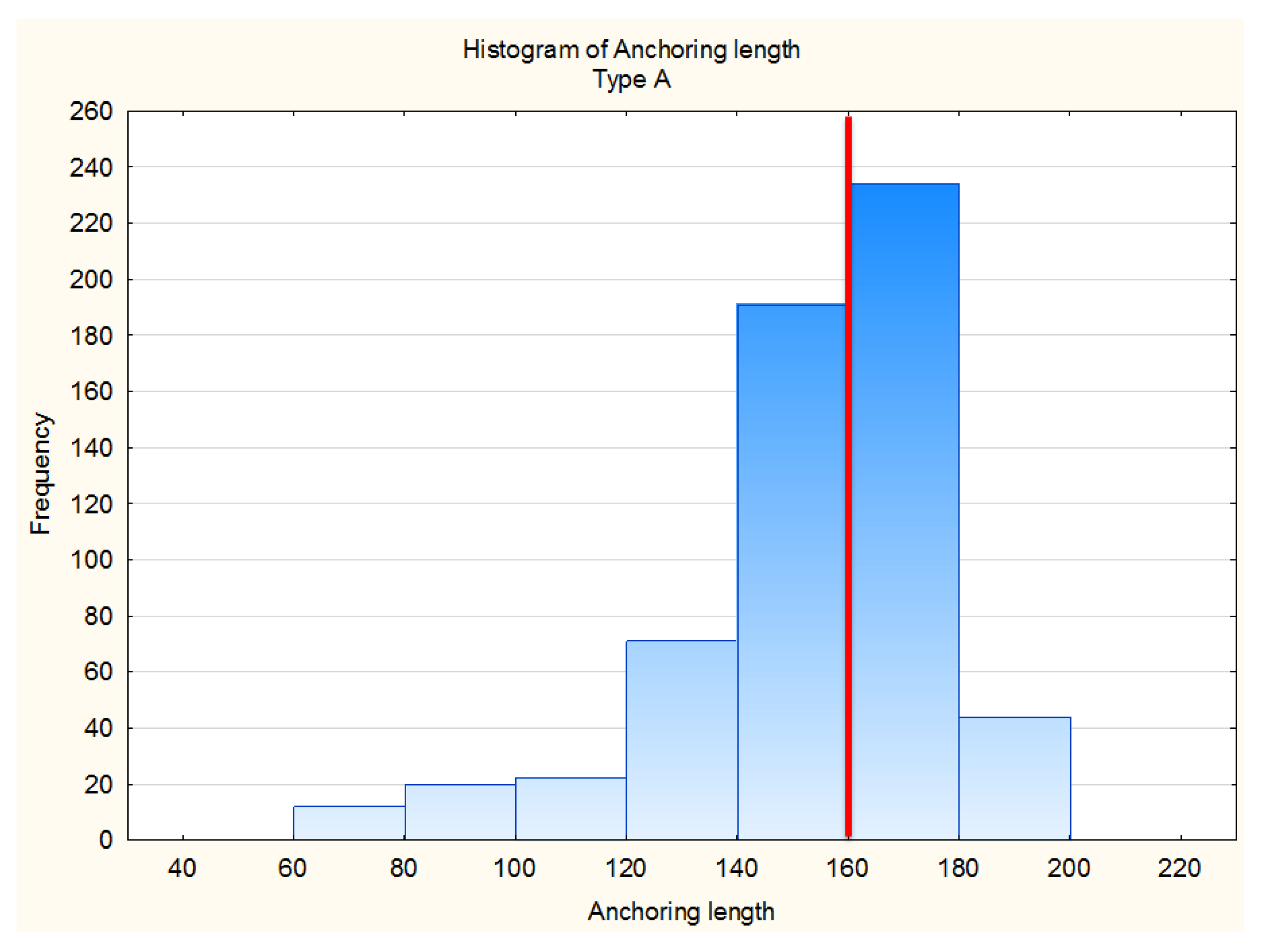 Safety 06 00002 g003
