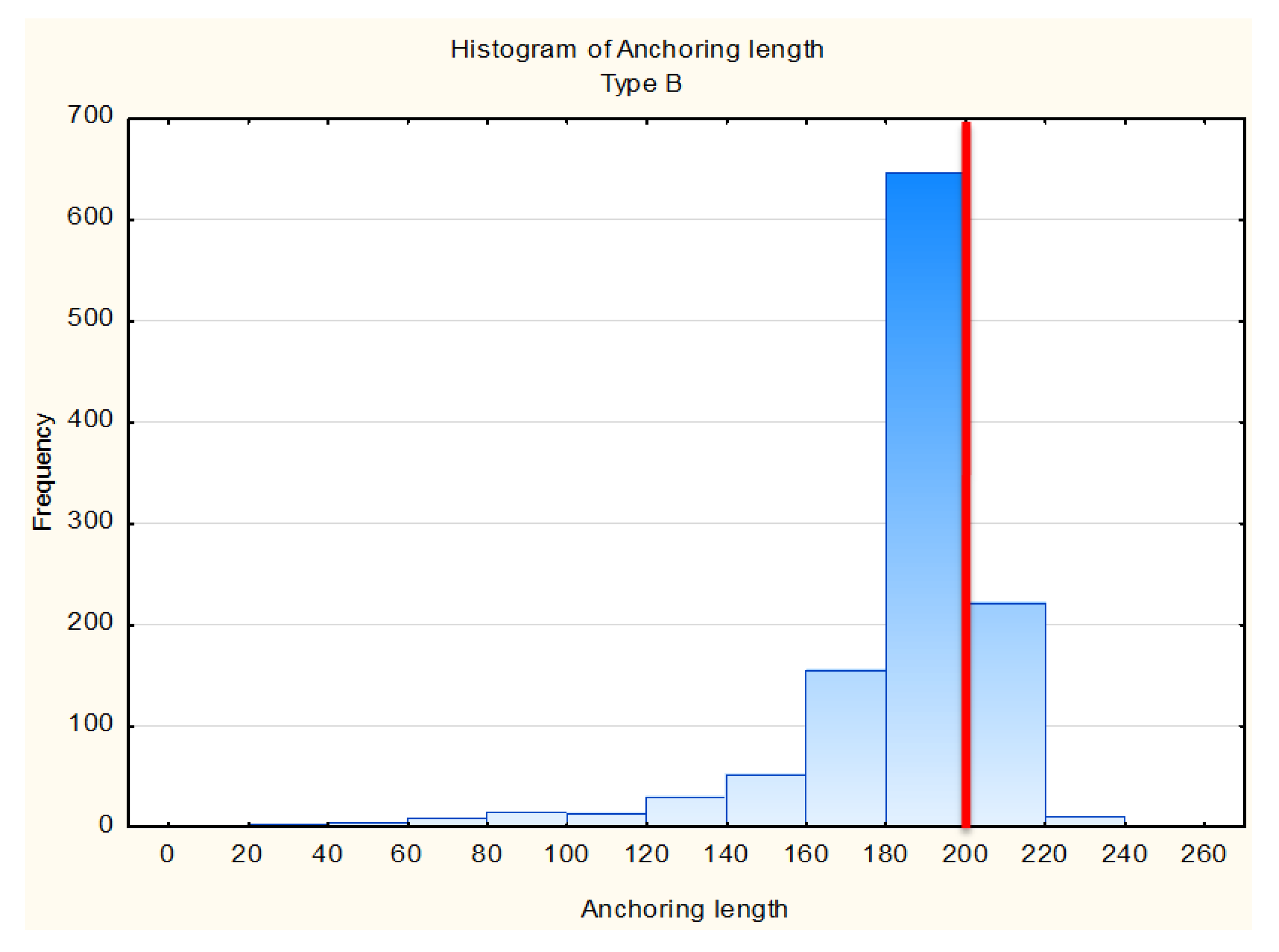 Safety 06 00002 g005