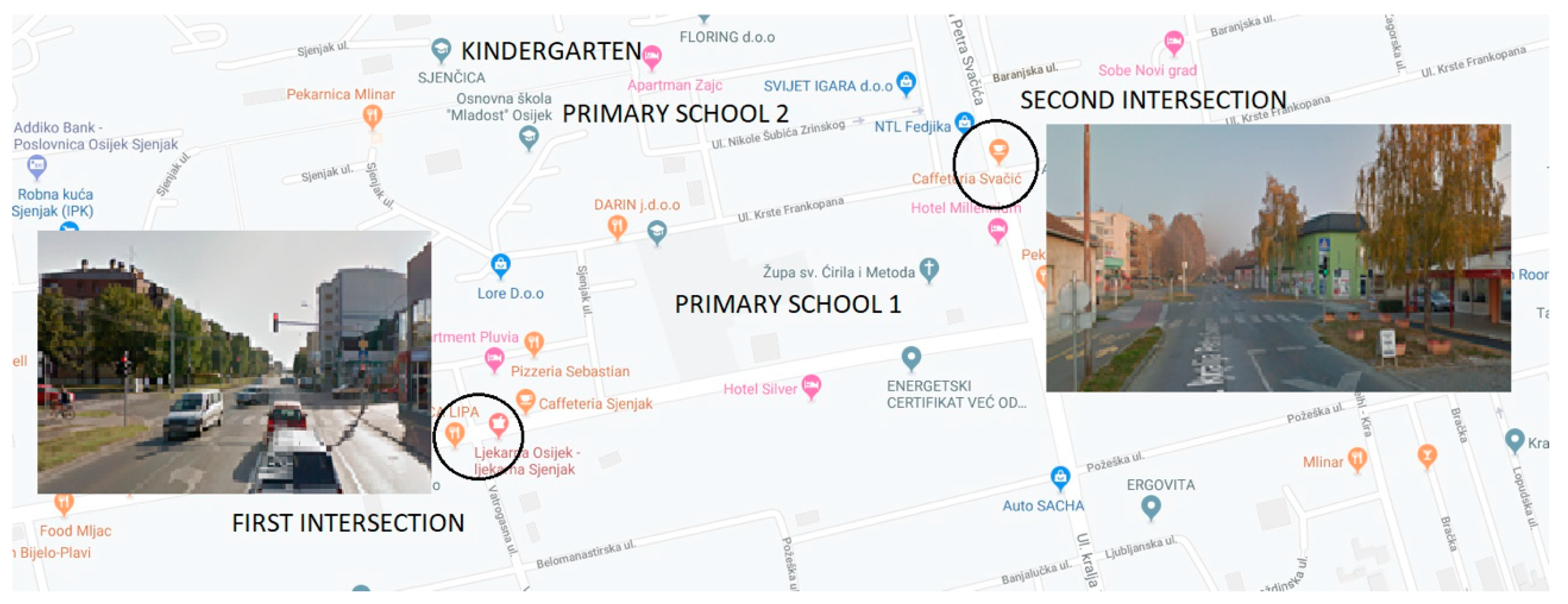 Safety 06 00022 g006