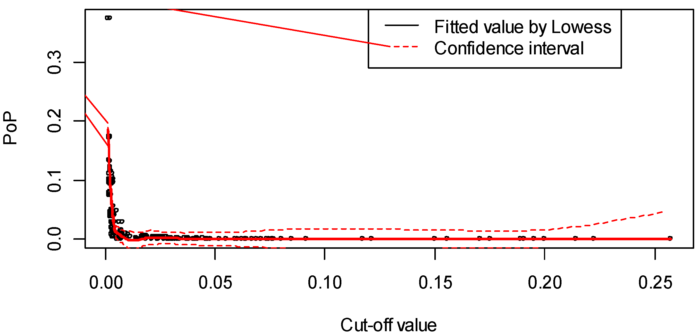 Safety 06 00036 g004 Safety 06 00036 g004