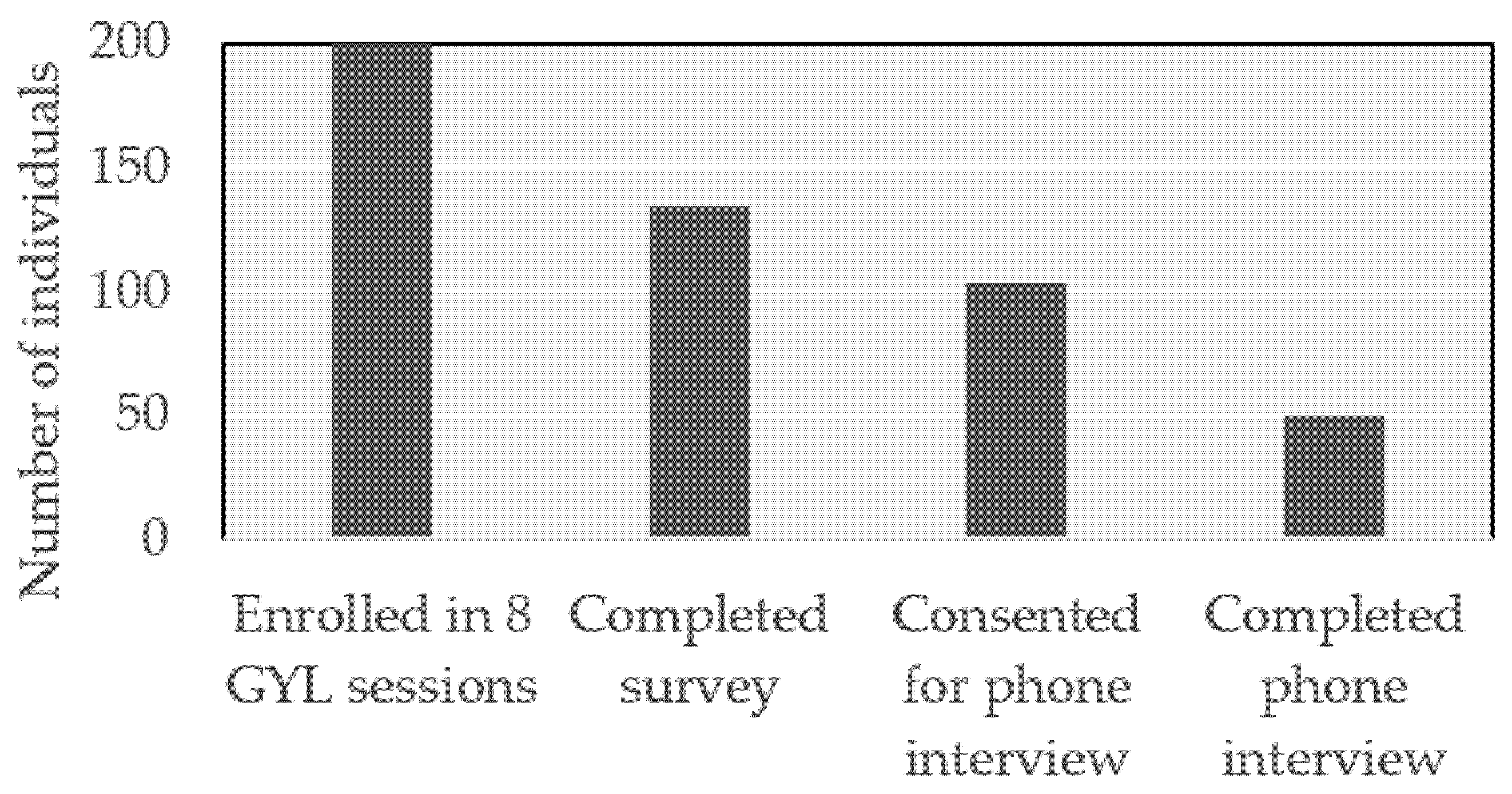 Safety 06 00044 g003 Safety 06 00044 g003