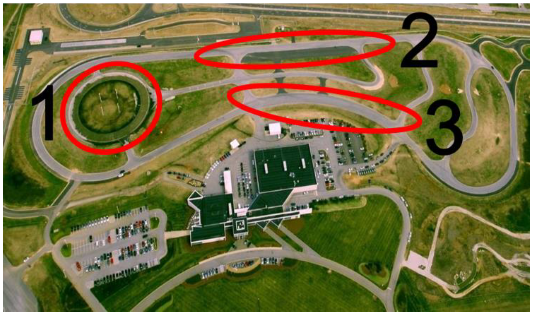 Safety 06 00056 g001