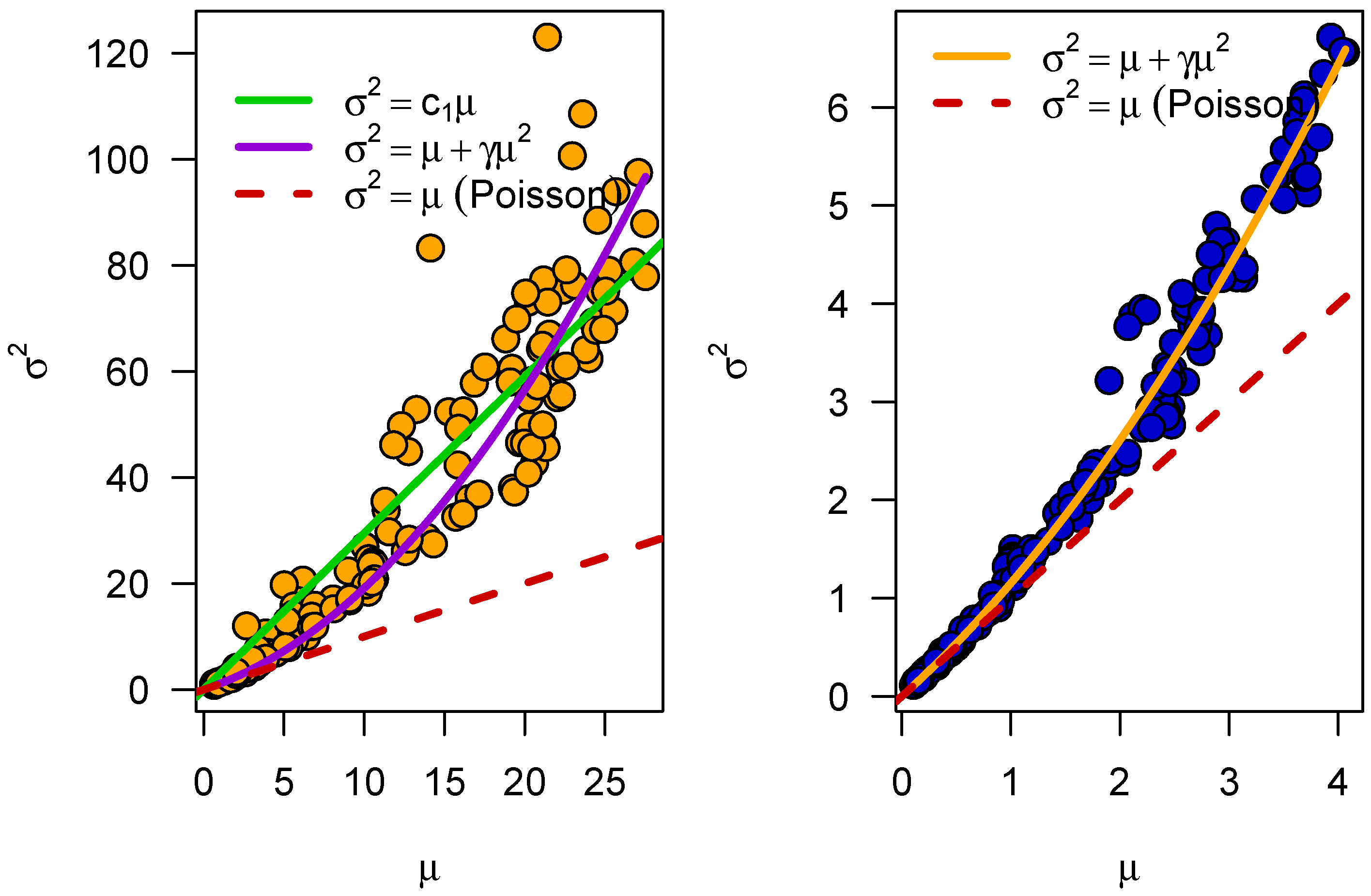 Safety 07 00003 g004