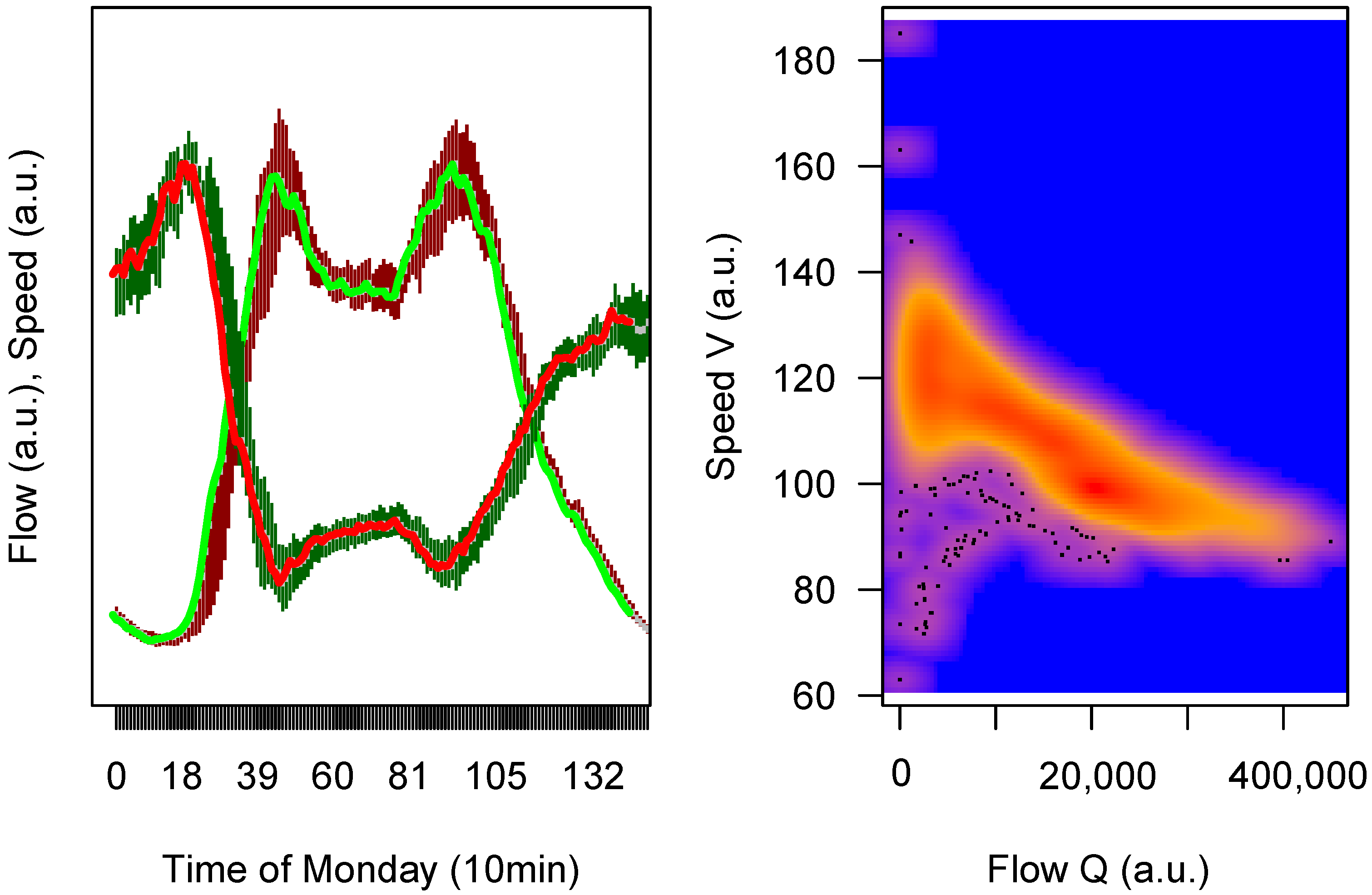 Safety 07 00003 g007