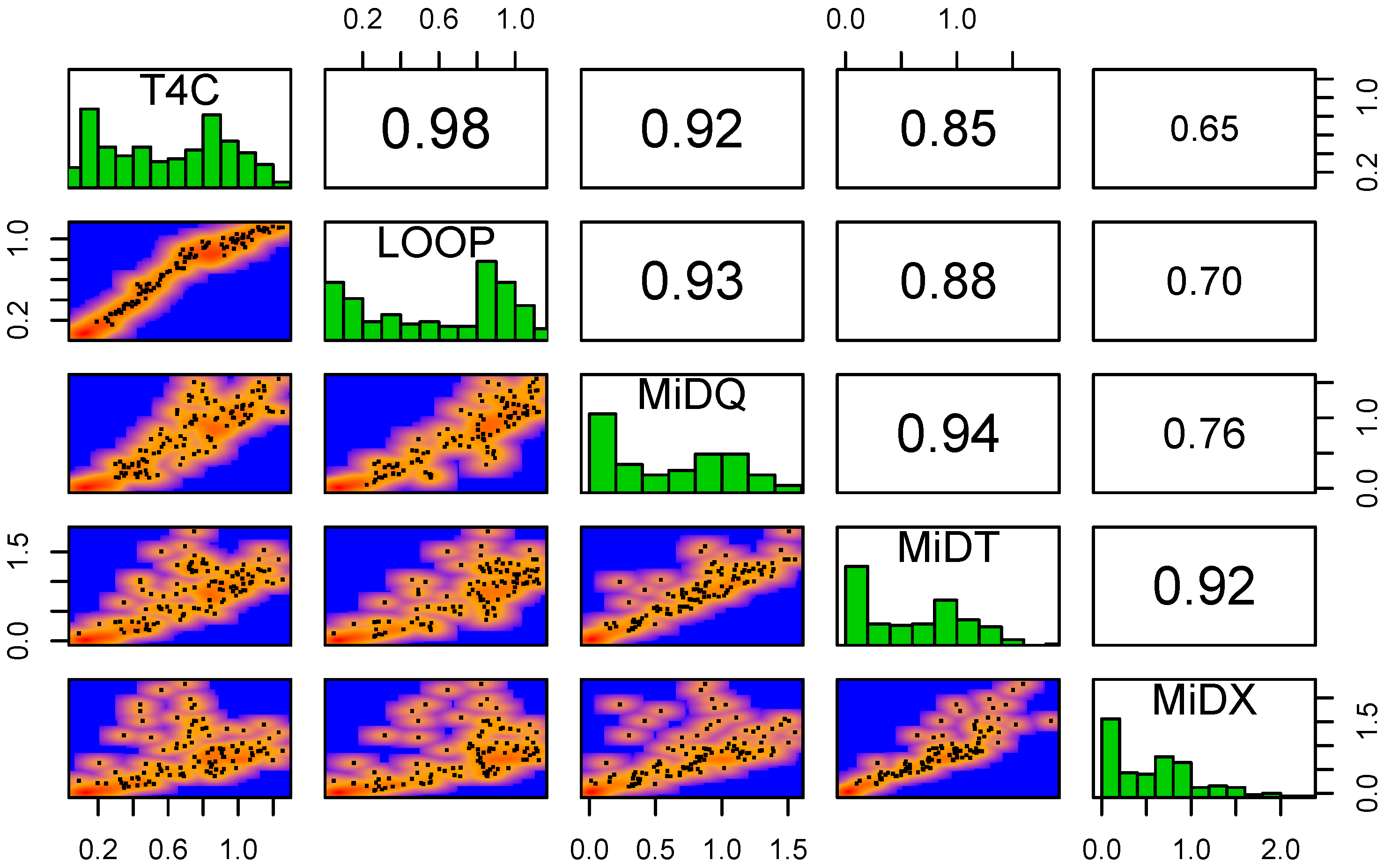 Safety 07 00003 g009