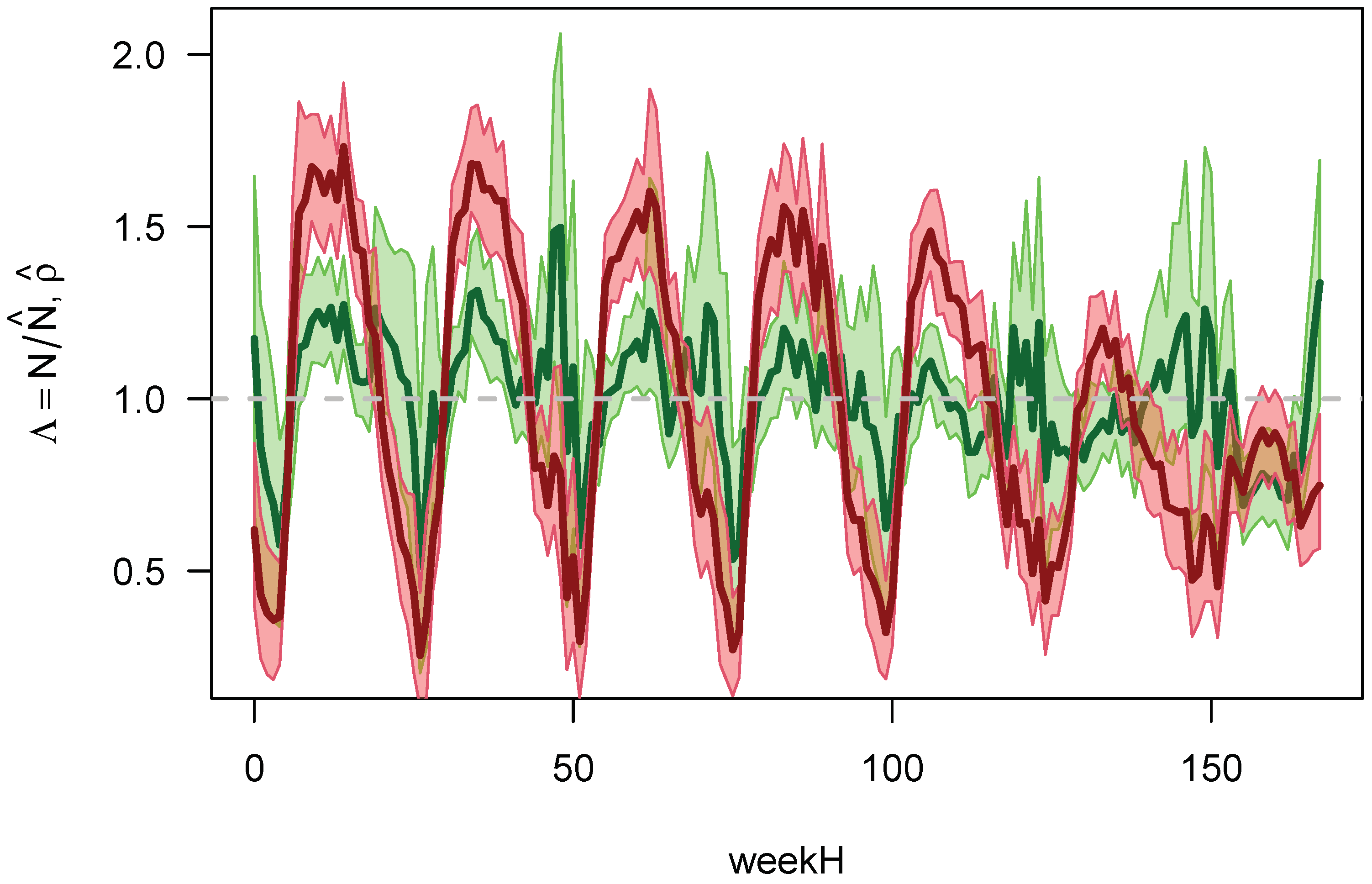 Safety 07 00003 g016