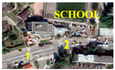 Safety 07 00005 i004