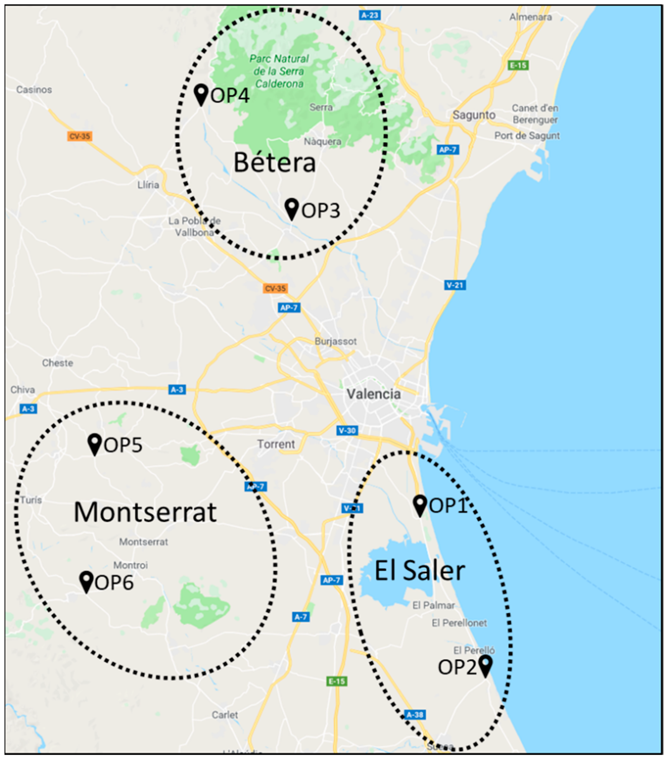 Safety 07 00008 g002