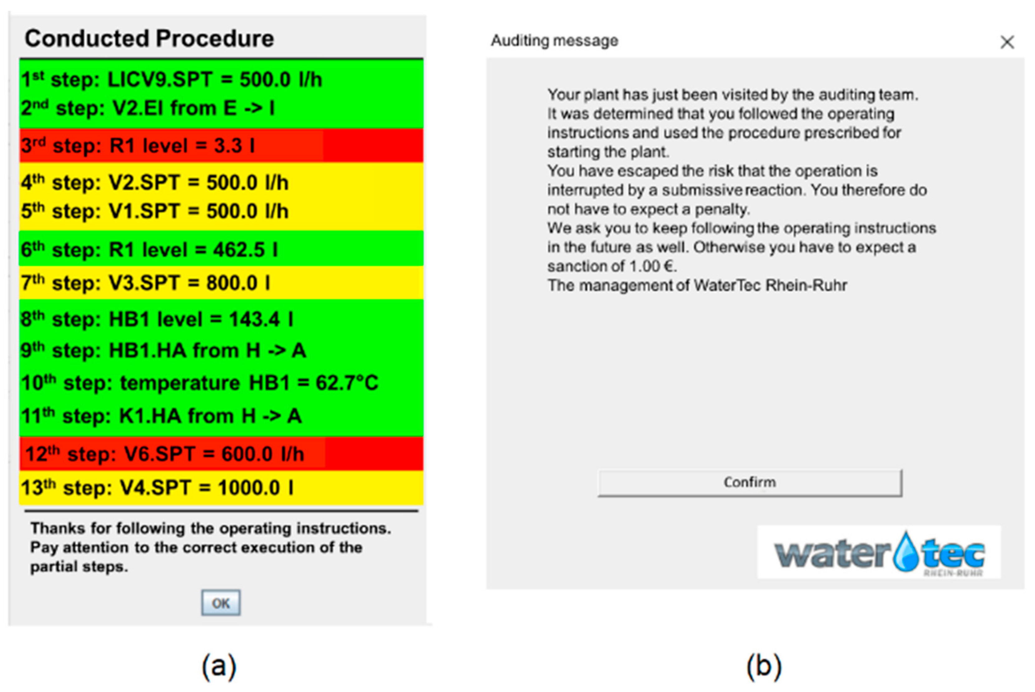 Safety 07 00009 g002