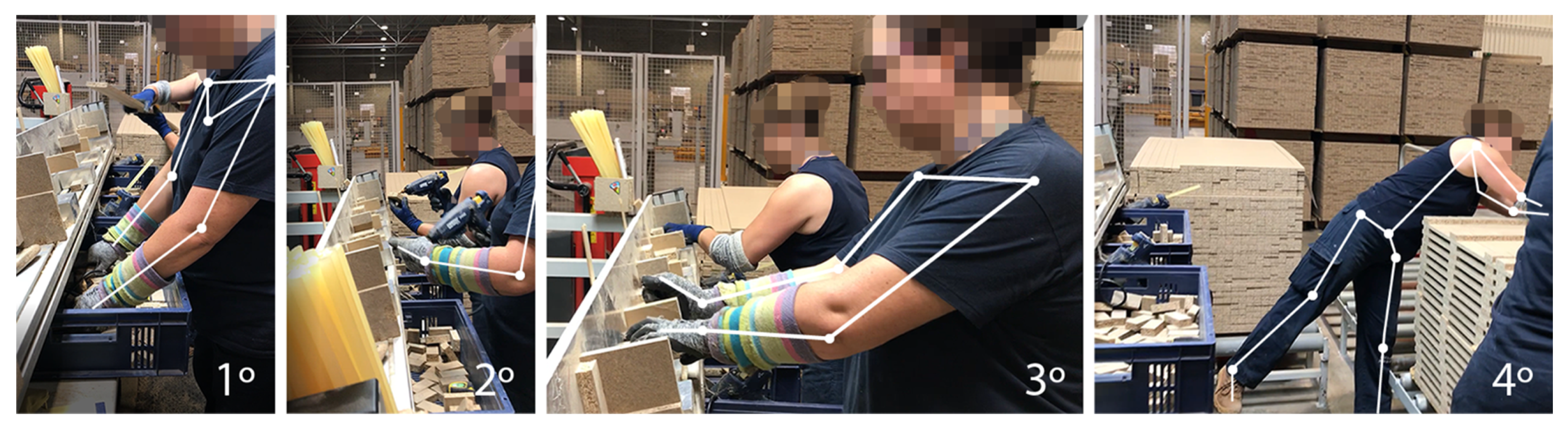 Safety 07 00014 g003