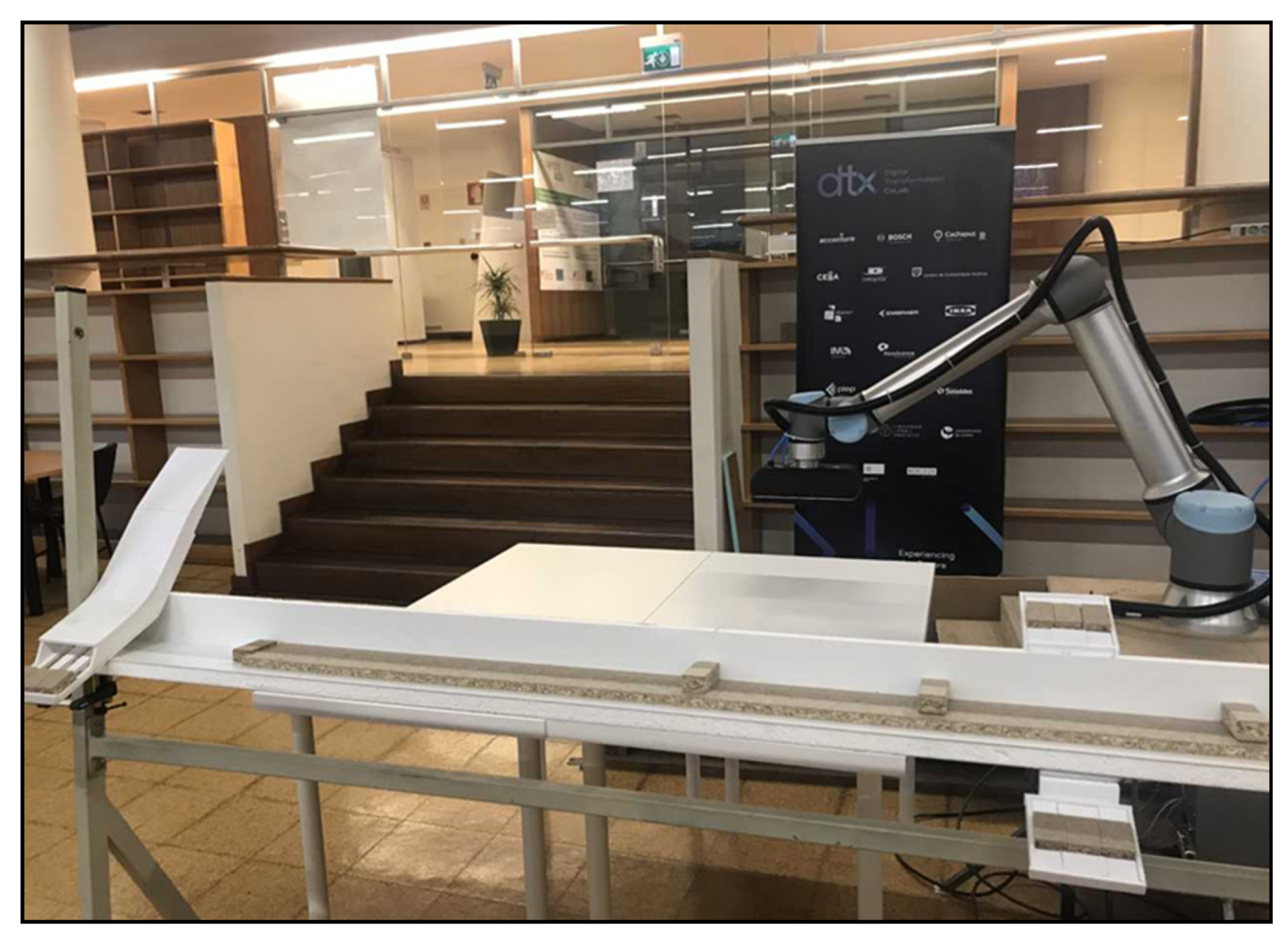 Safety 07 00014 g009