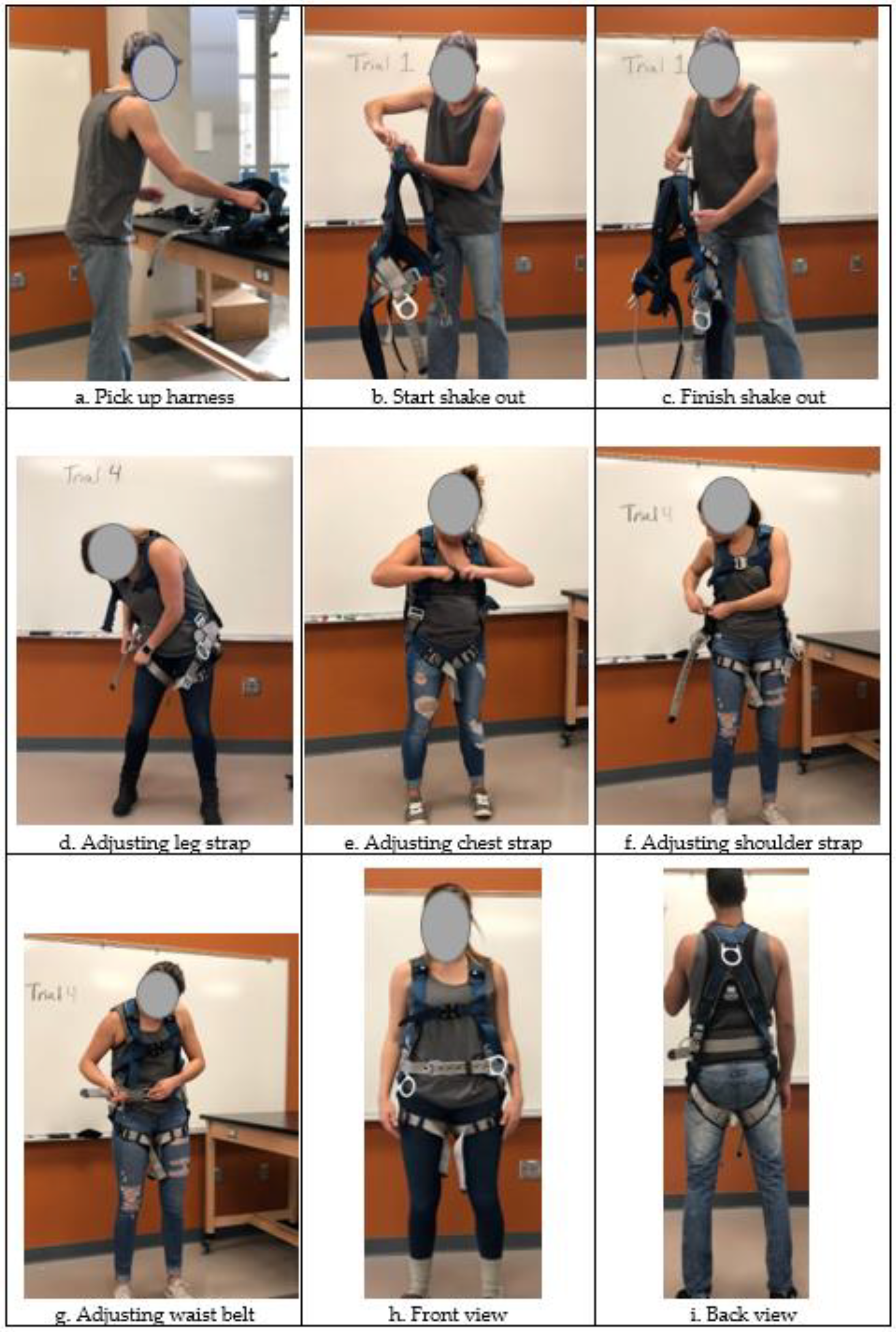 Safety 07 00016 g003