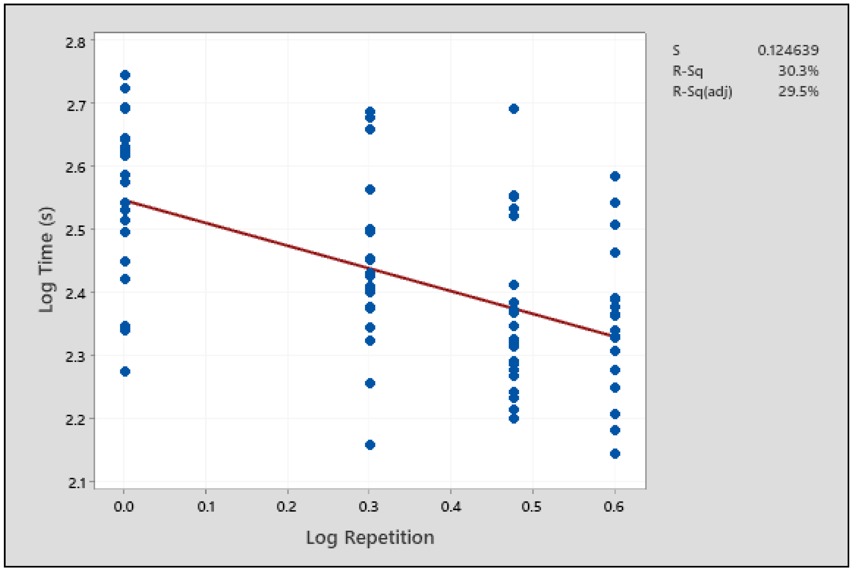 Safety 07 00016 g005