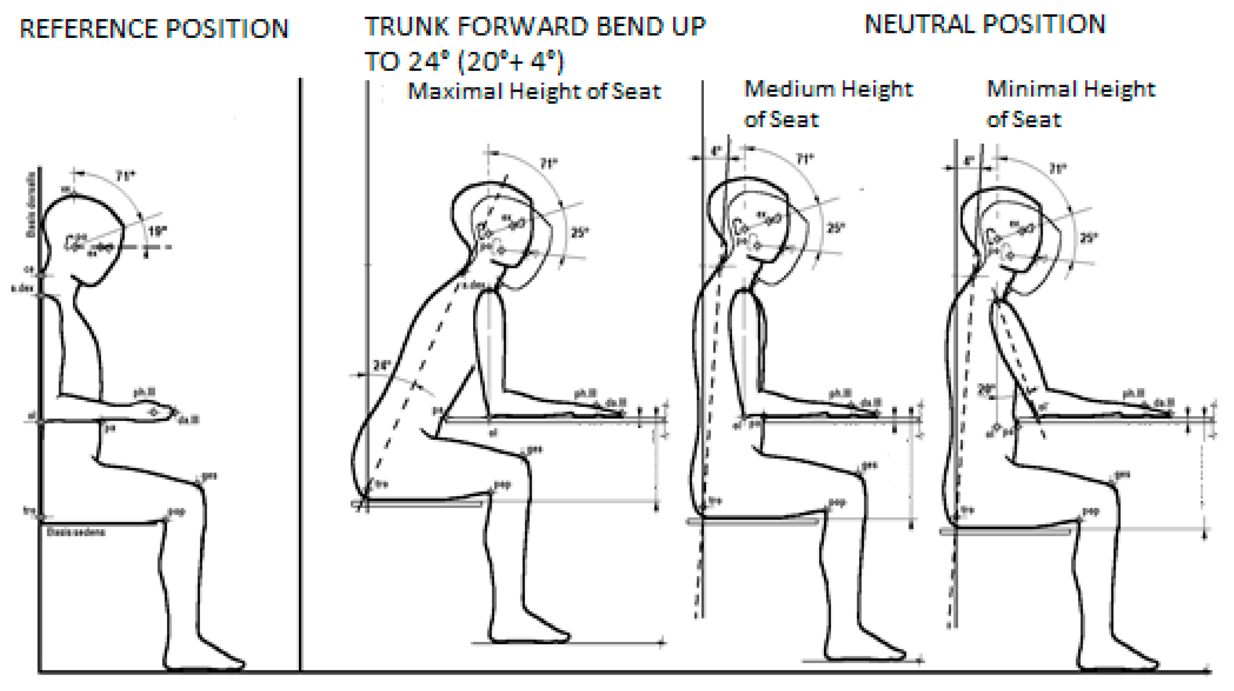 Safety 07 00023 g001