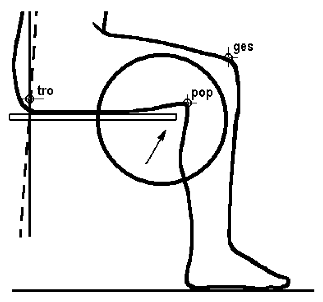 Safety 07 00023 g002