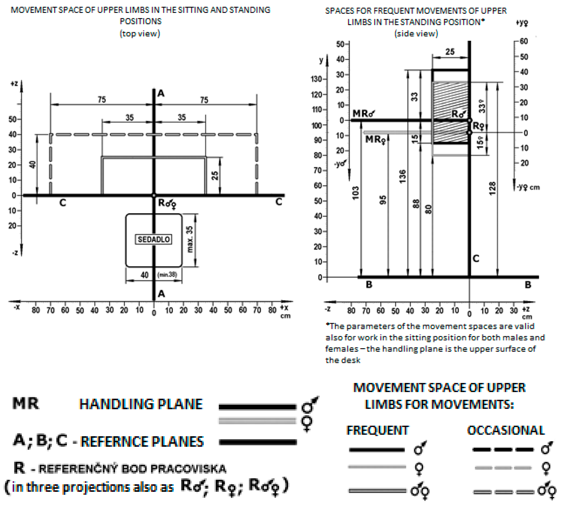 Safety 07 00023 g003
