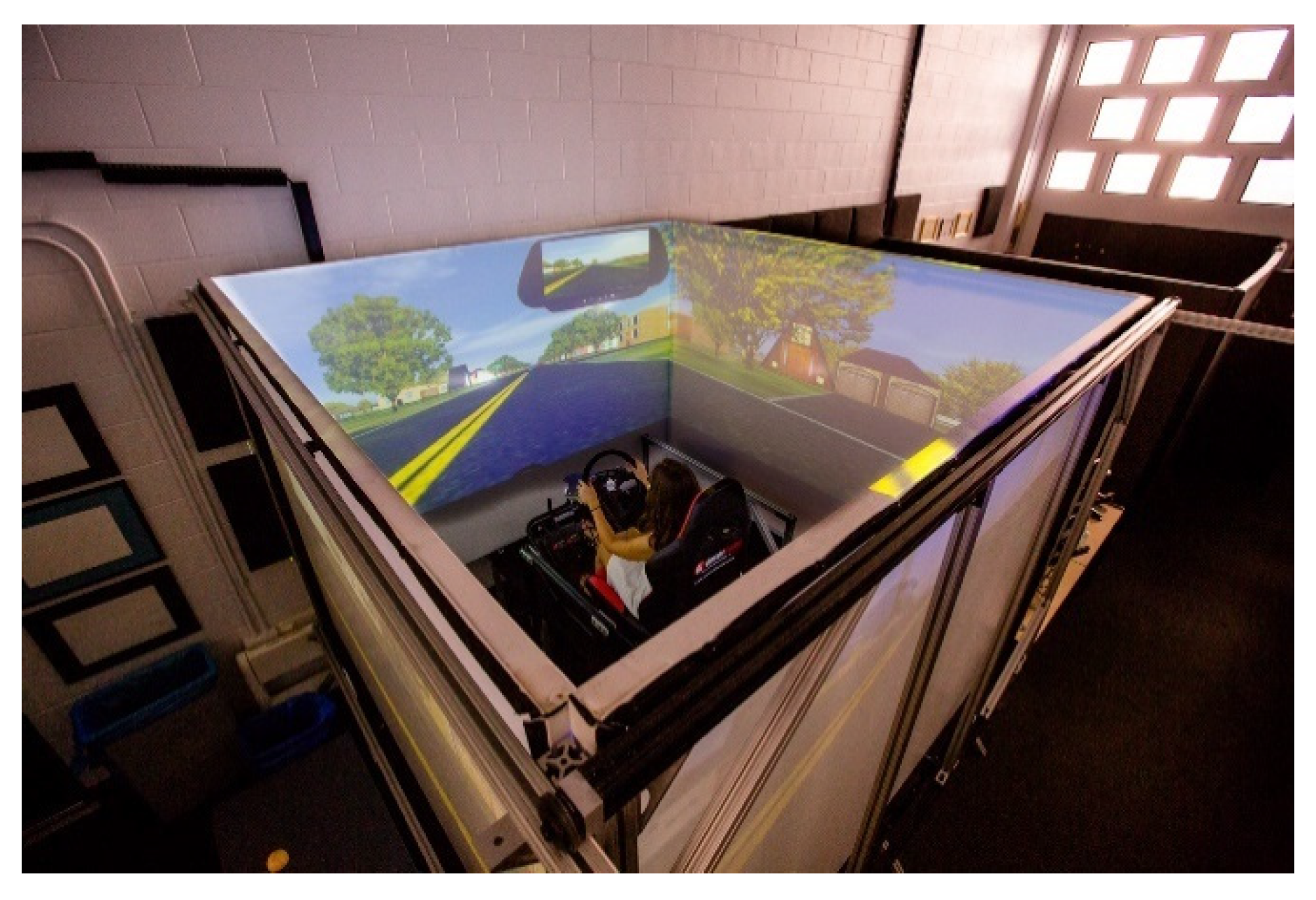 Safety 07 00024 g002 Safety 07 00024 g002