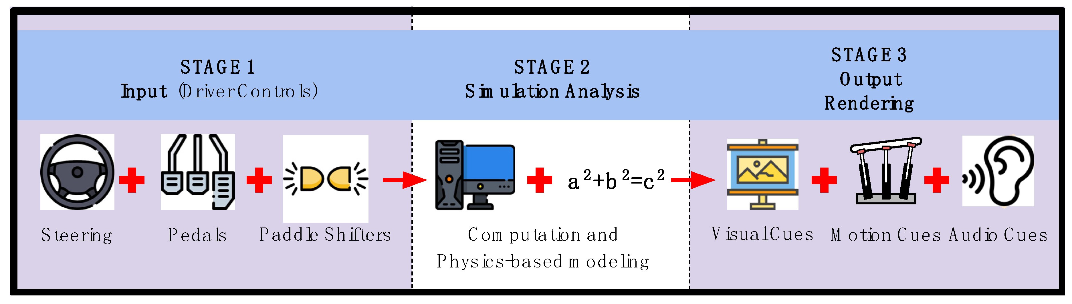 Safety 07 00024 g004 Safety 07 00024 g004