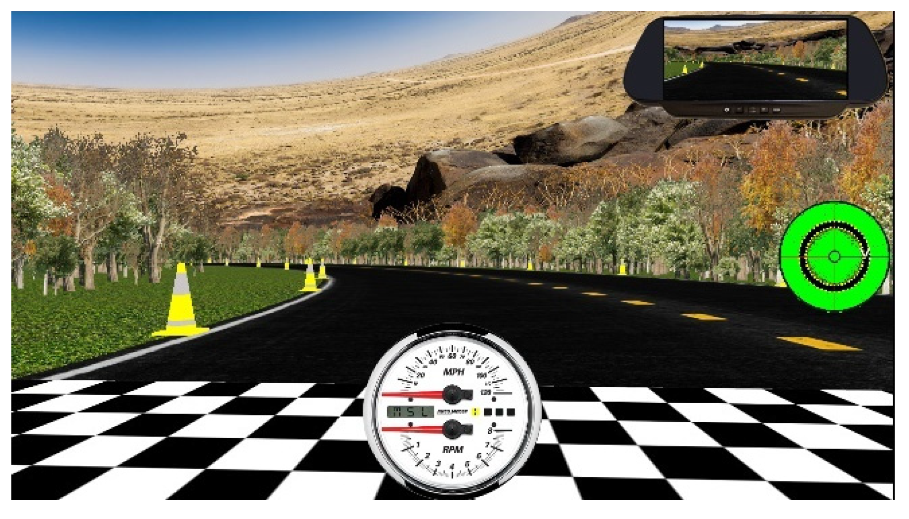 Safety 07 00024 g005 Safety 07 00024 g005