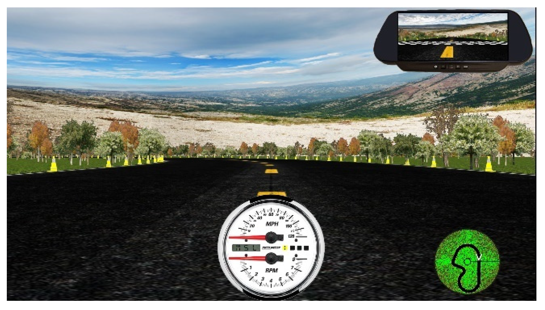 Safety 07 00024 g006 Safety 07 00024 g006