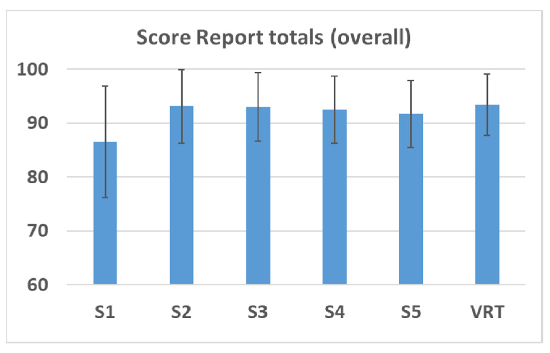 Safety 07 00024 g011 Safety 07 00024 g011