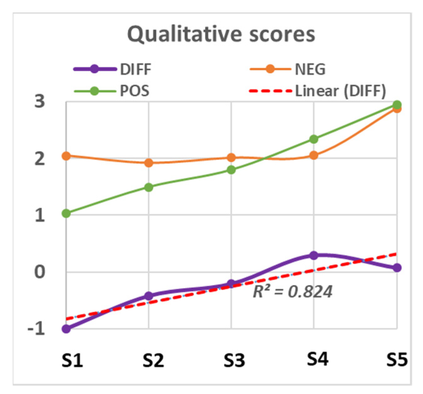 Safety 07 00024 g014 Safety 07 00024 g014