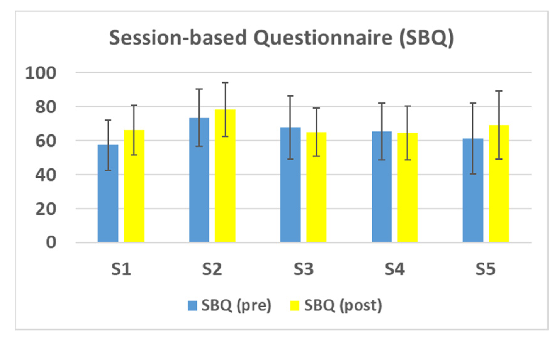 Safety 07 00024 g015 Safety 07 00024 g015