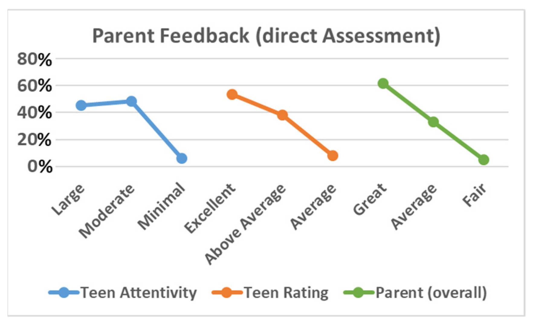 Safety 07 00024 g019 Safety 07 00024 g019