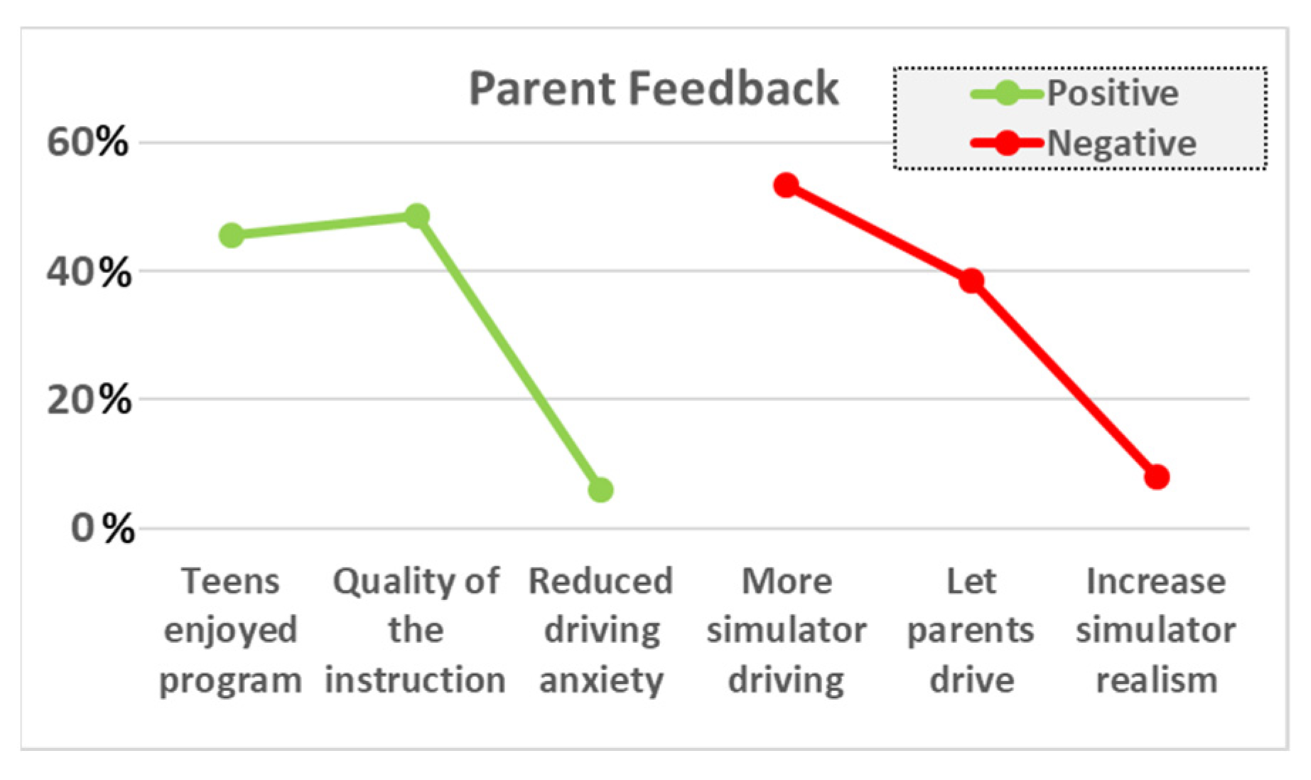 Safety 07 00024 g020 Safety 07 00024 g020