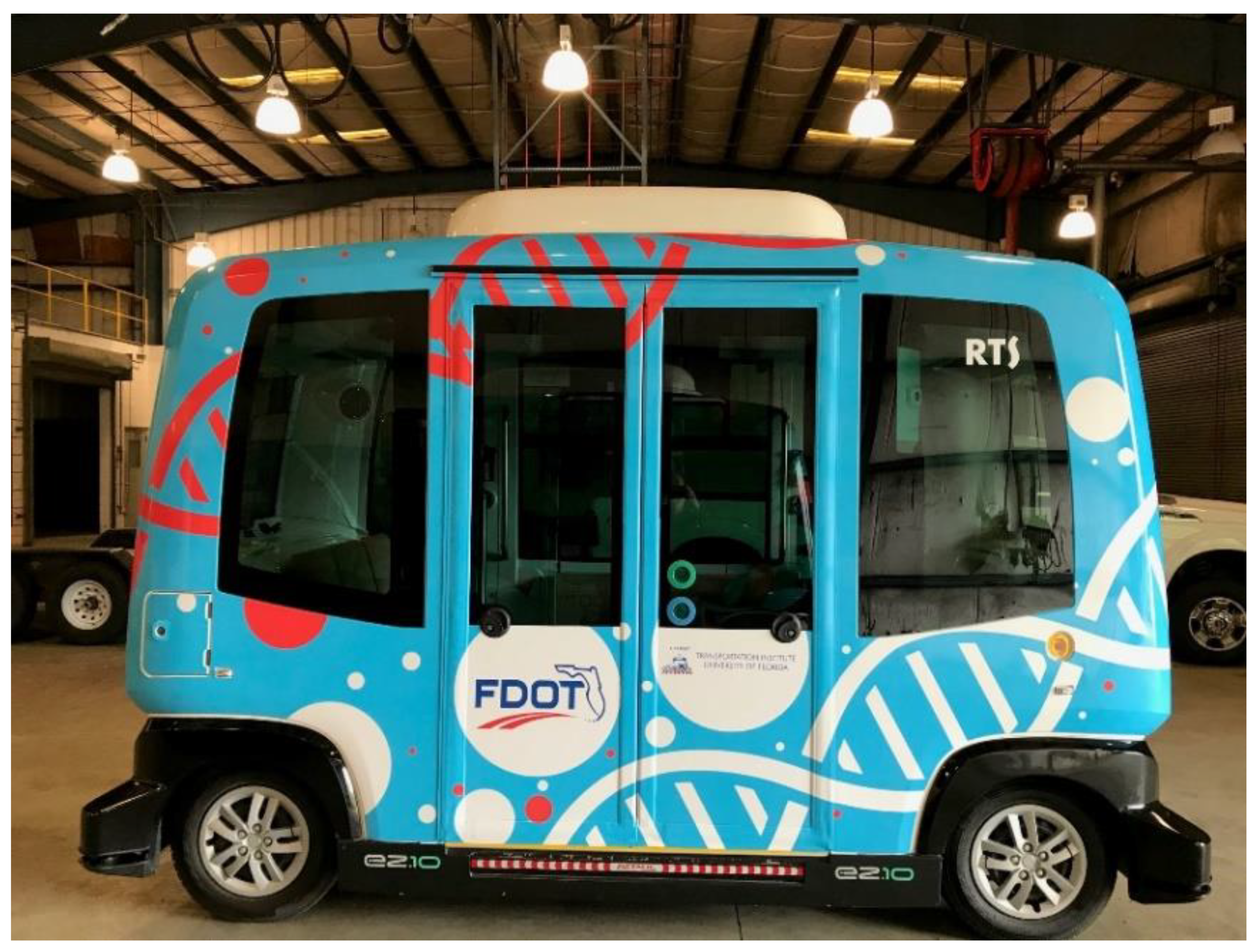 Safety 07 00026 g003 Safety 07 00026 g003