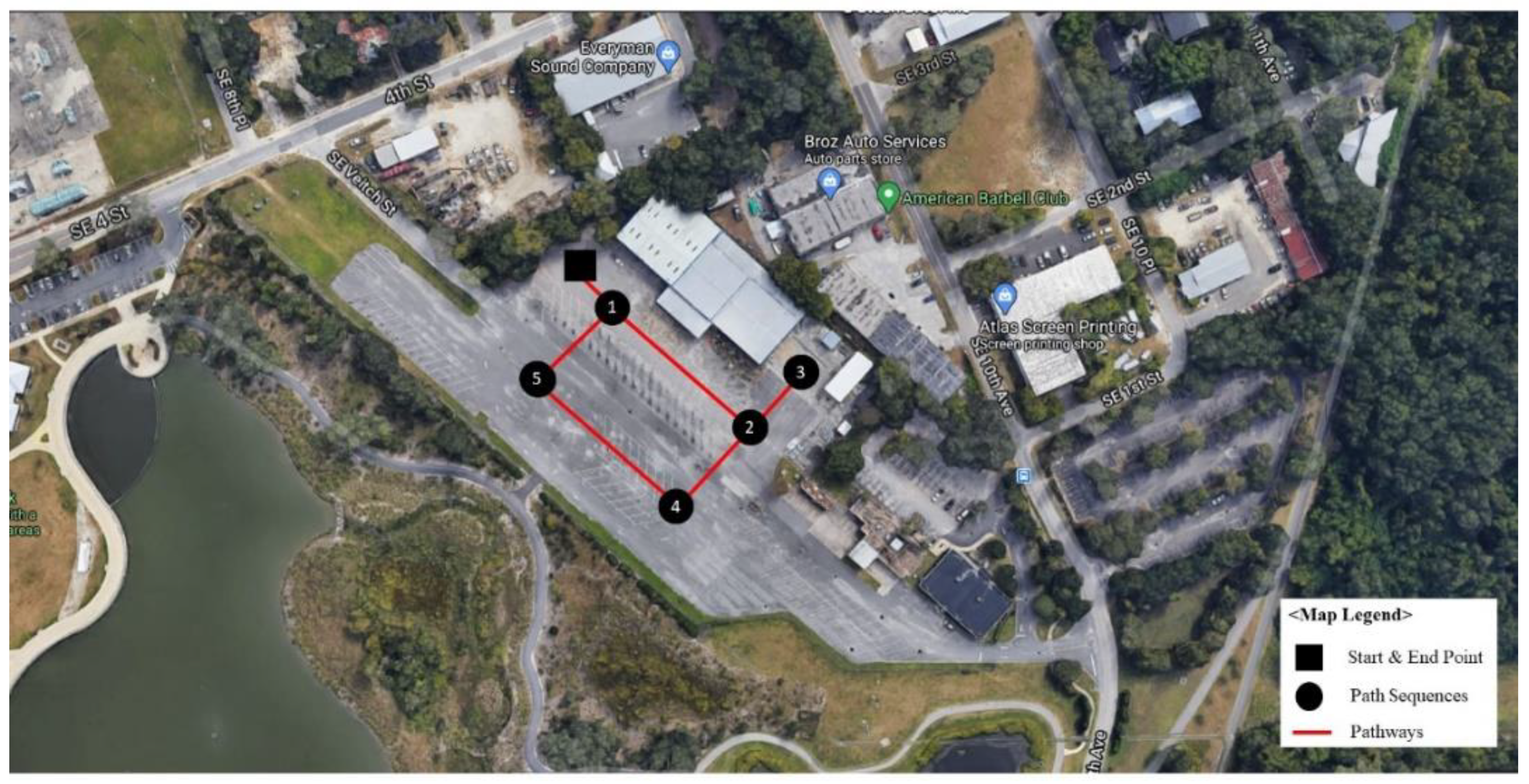 Safety 07 00026 g004 Safety 07 00026 g004