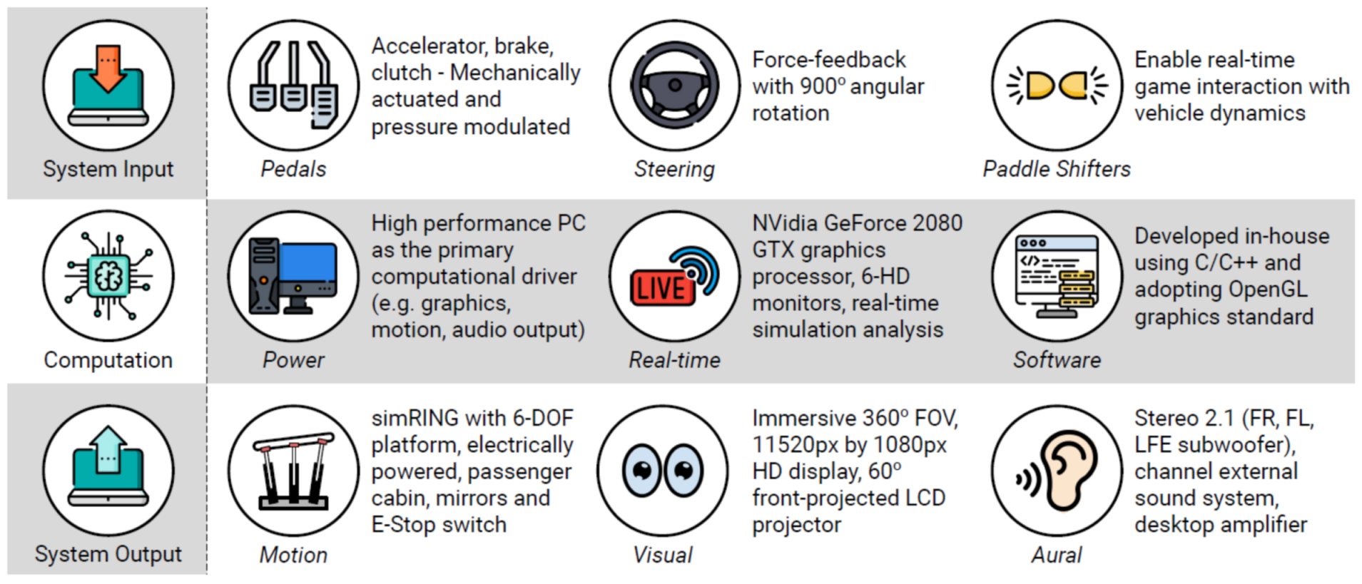Safety 07 00030 g002 Safety 07 00030 g002