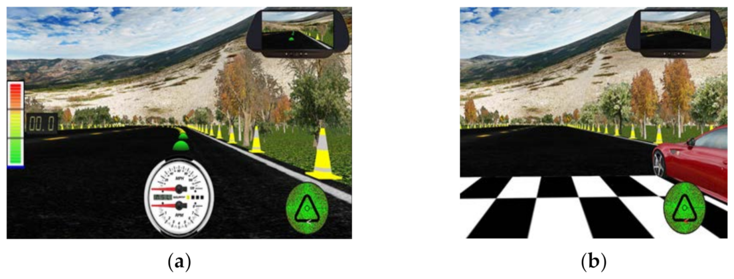 Safety 07 00030 g008 Safety 07 00030 g008