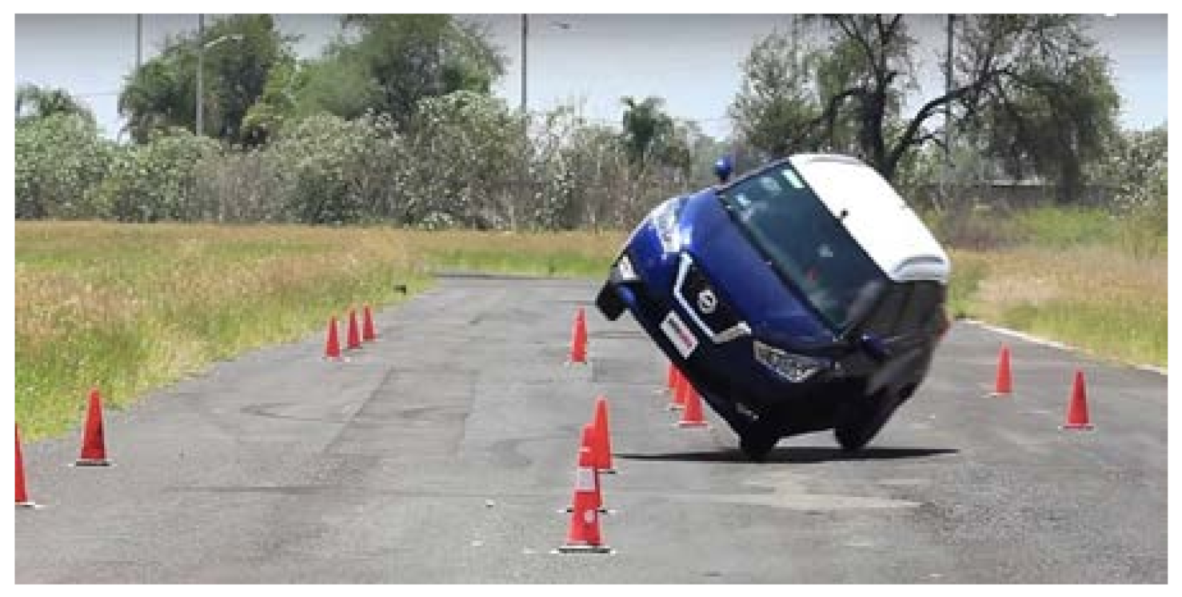 Safety 07 00030 g009 Safety 07 00030 g009