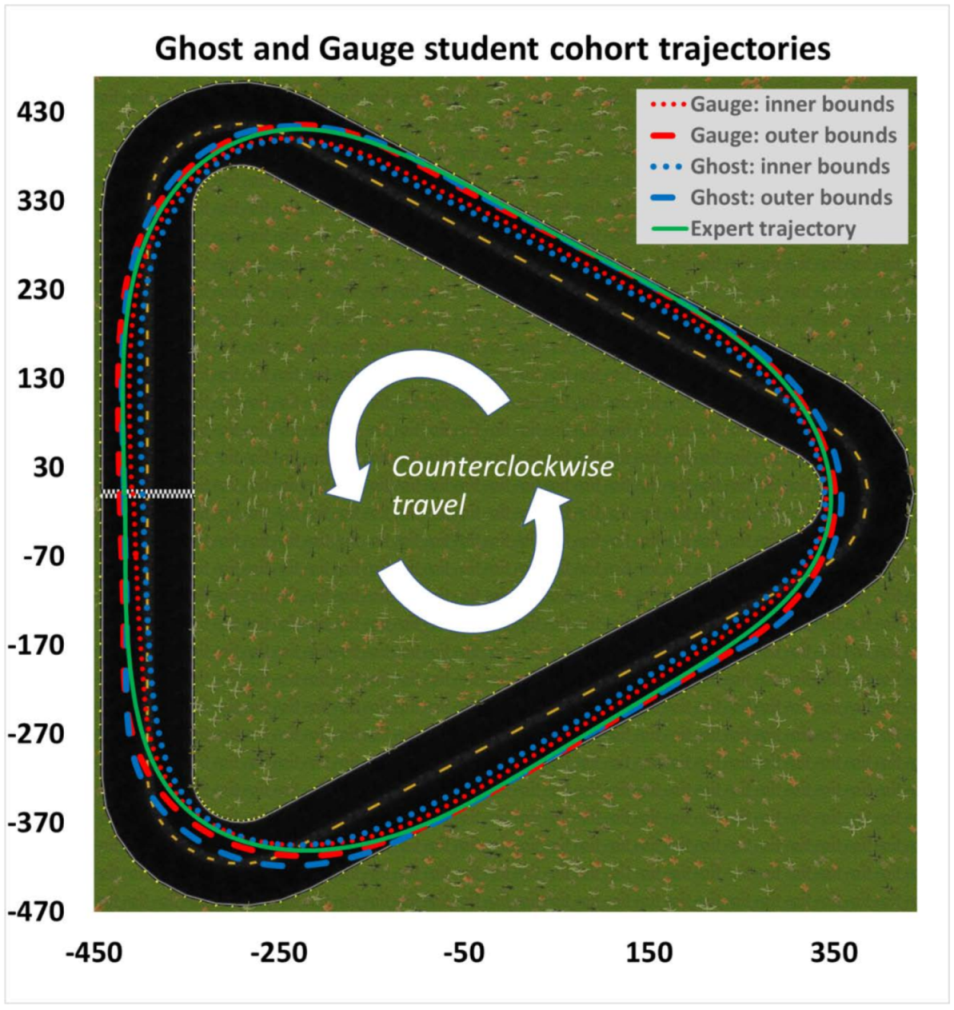 Safety 07 00030 g017 Safety 07 00030 g017