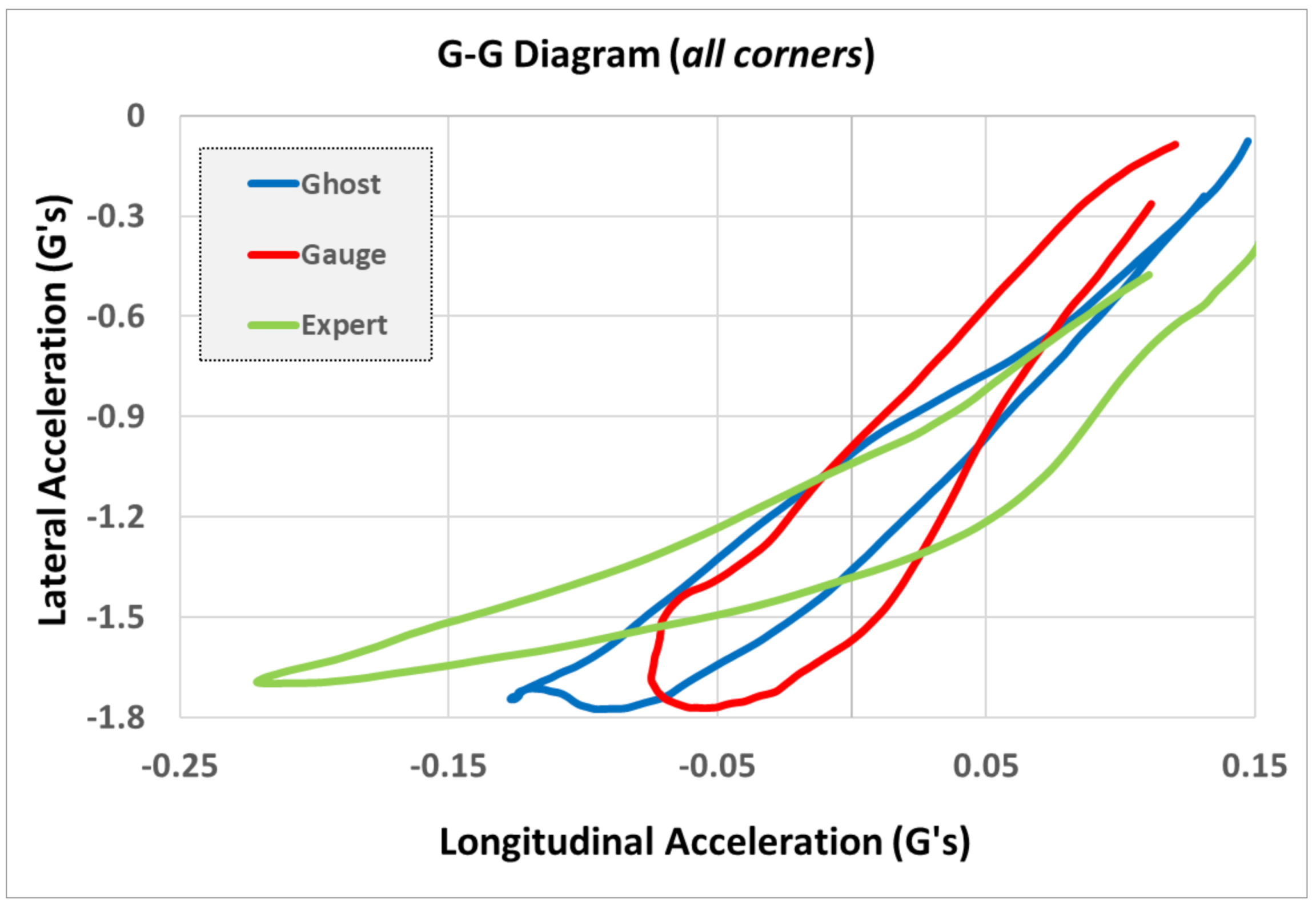 Safety 07 00030 g018 Safety 07 00030 g018