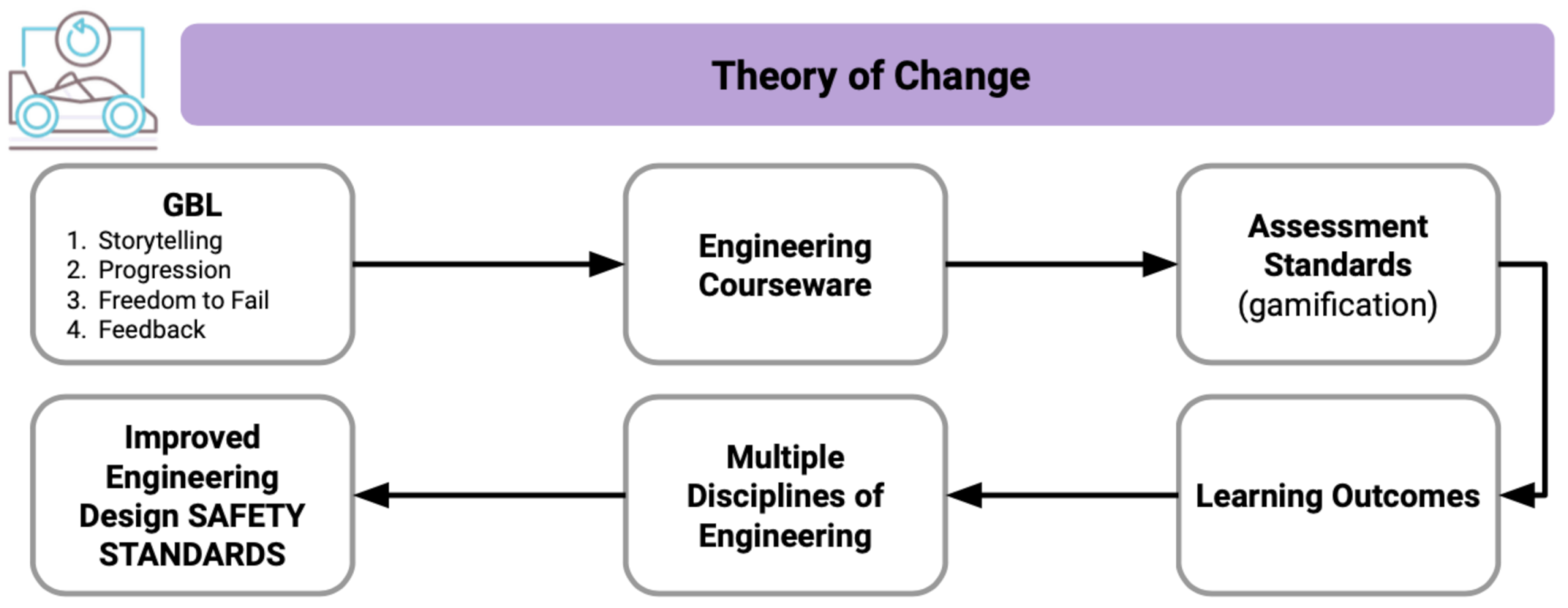 Safety 07 00030 g024 Safety 07 00030 g024