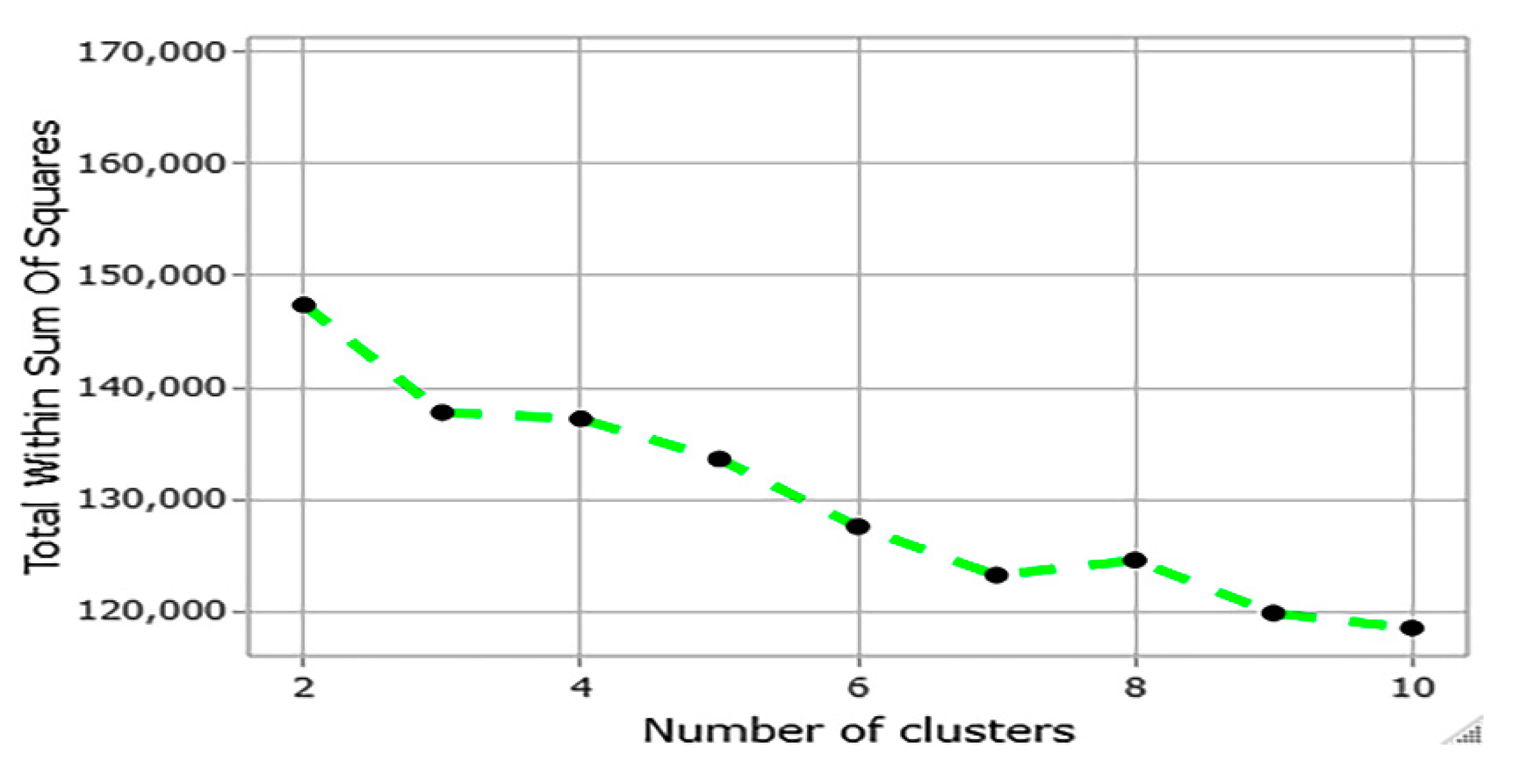 Safety 07 00032 g001