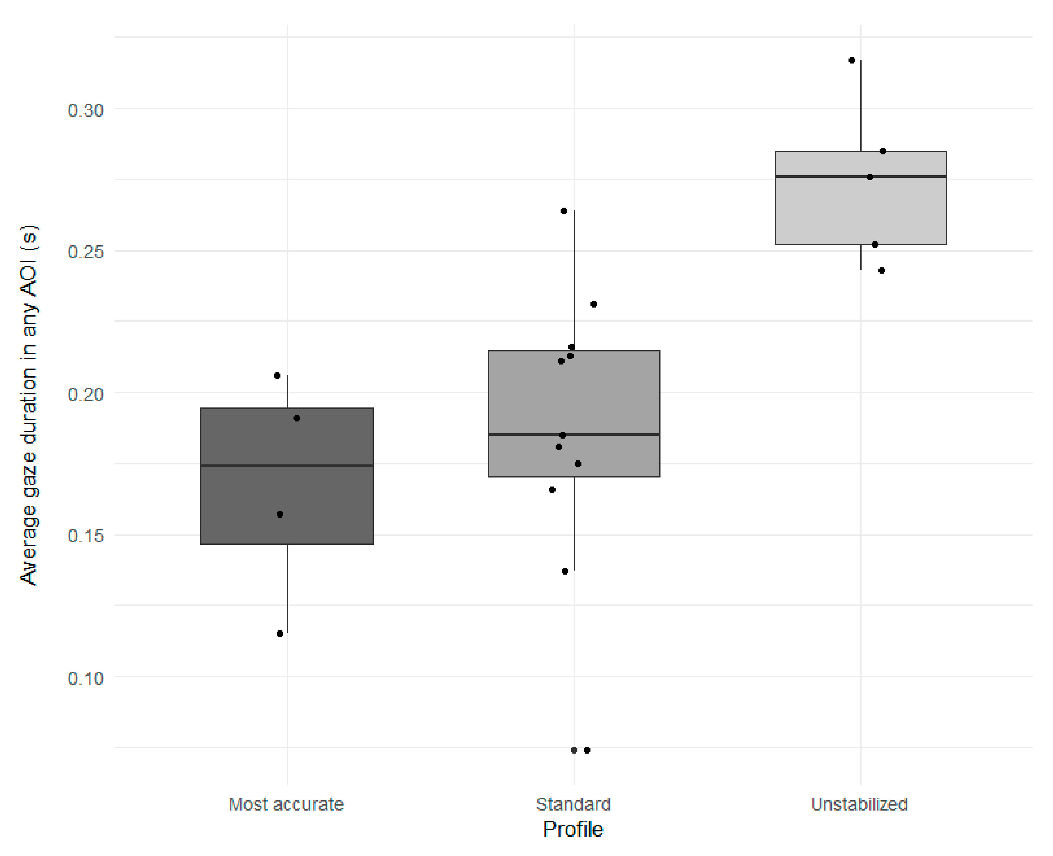 Safety 07 00070 g007