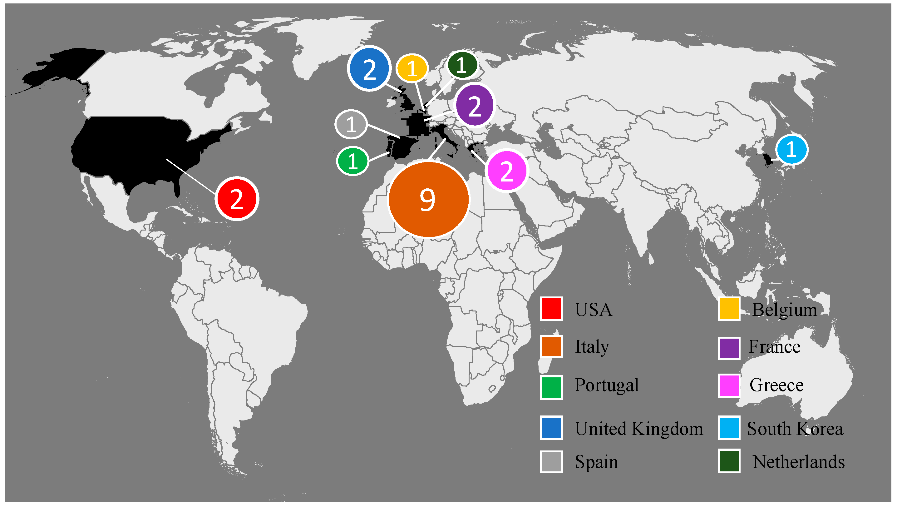 Safety 07 00071 g002