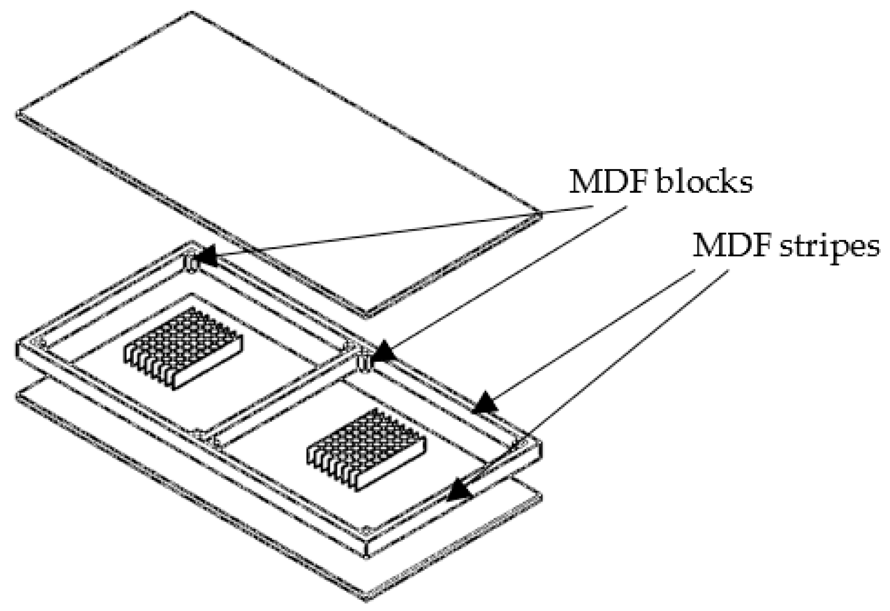 Safety 07 00074 g002