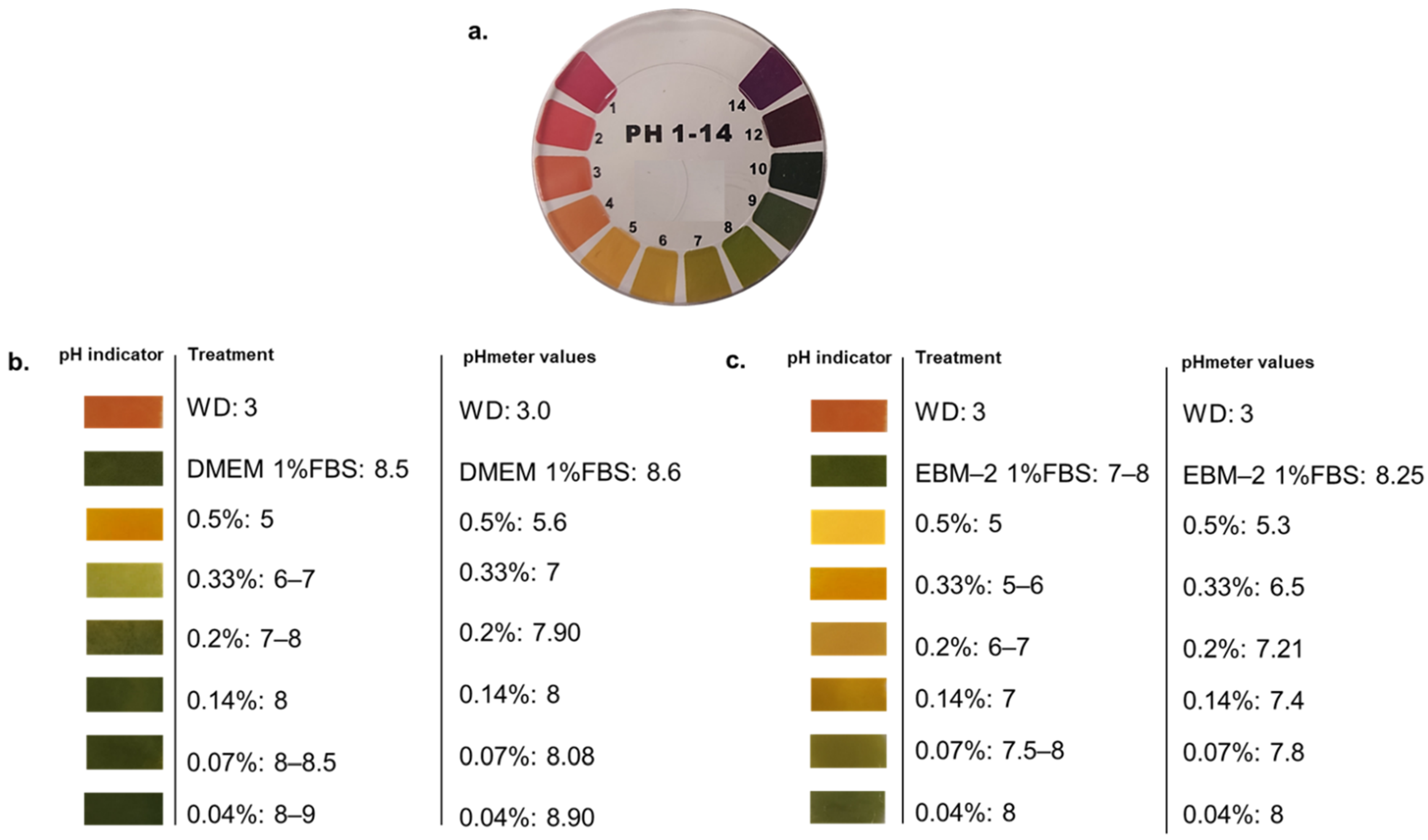 Safety 07 00079 g001