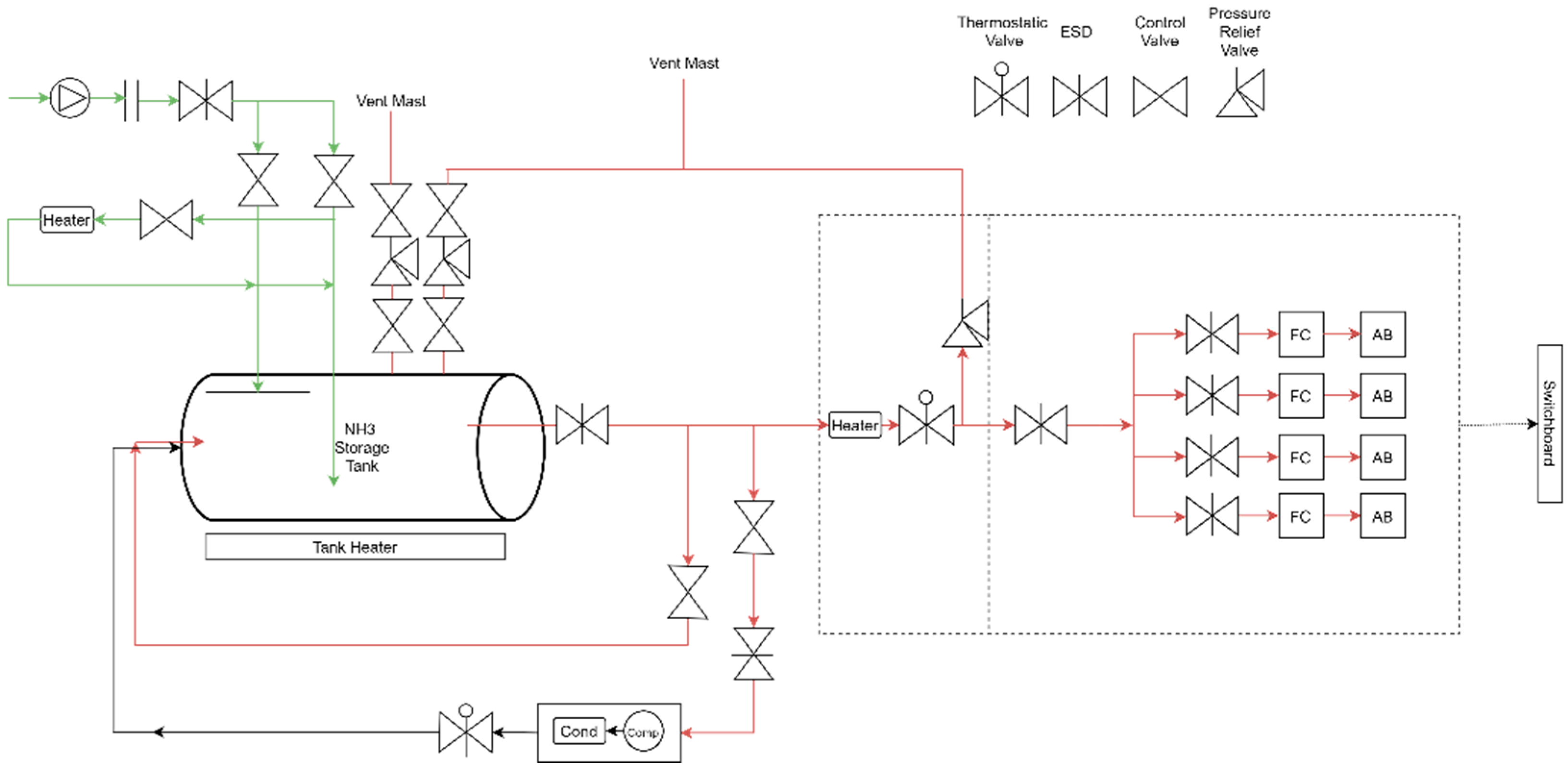 Safety 07 00080 g003