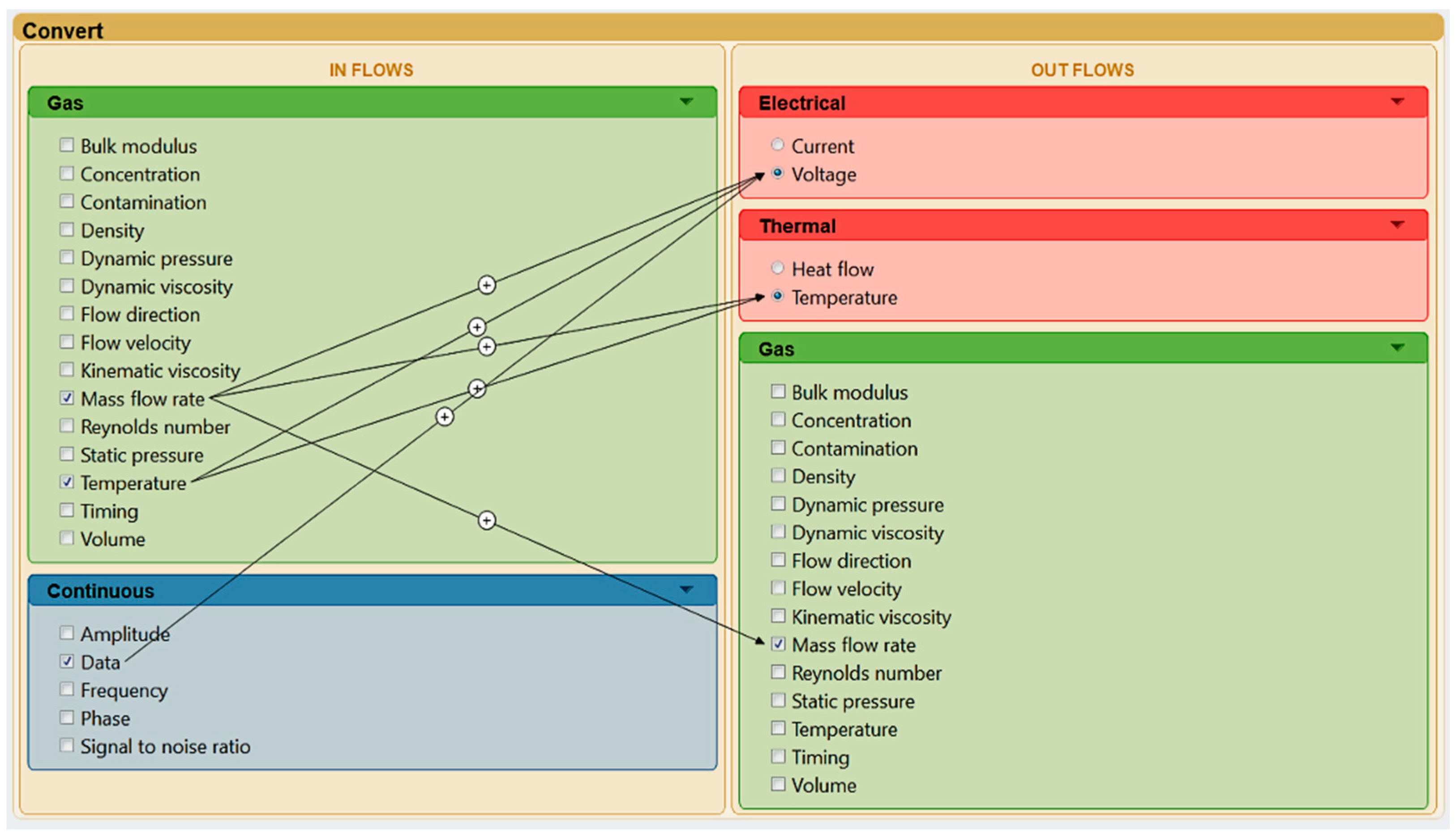 Safety 07 00080 g005