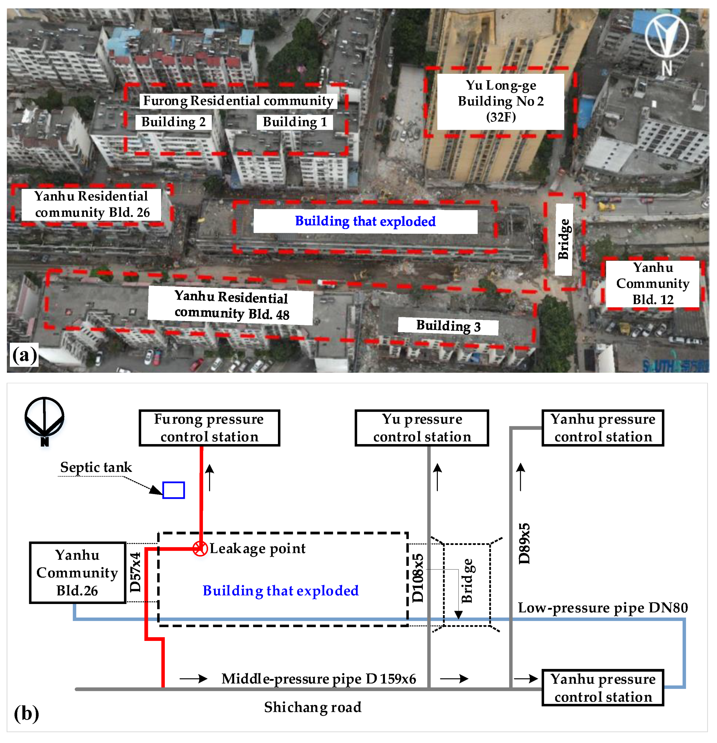 Safety 07 00081 g002