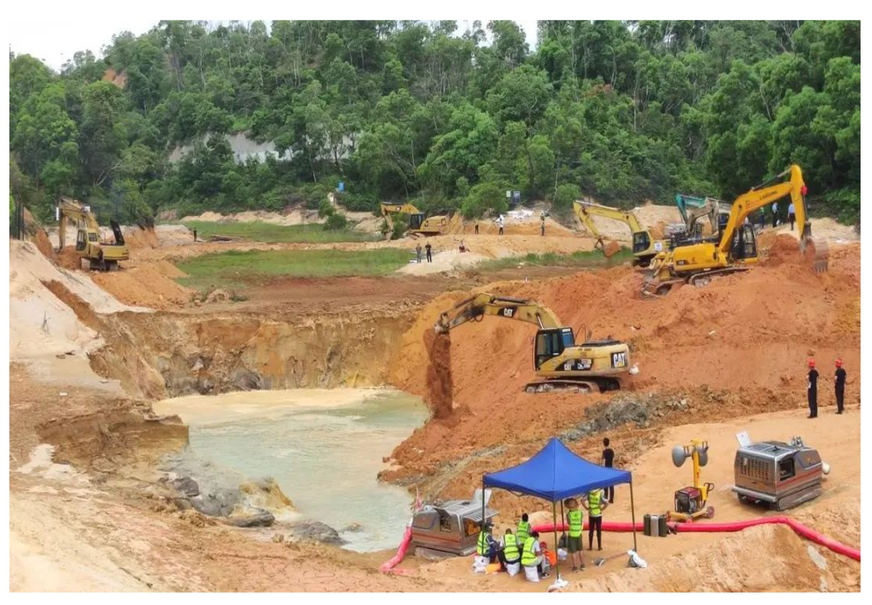 Safety 08 00007 g004