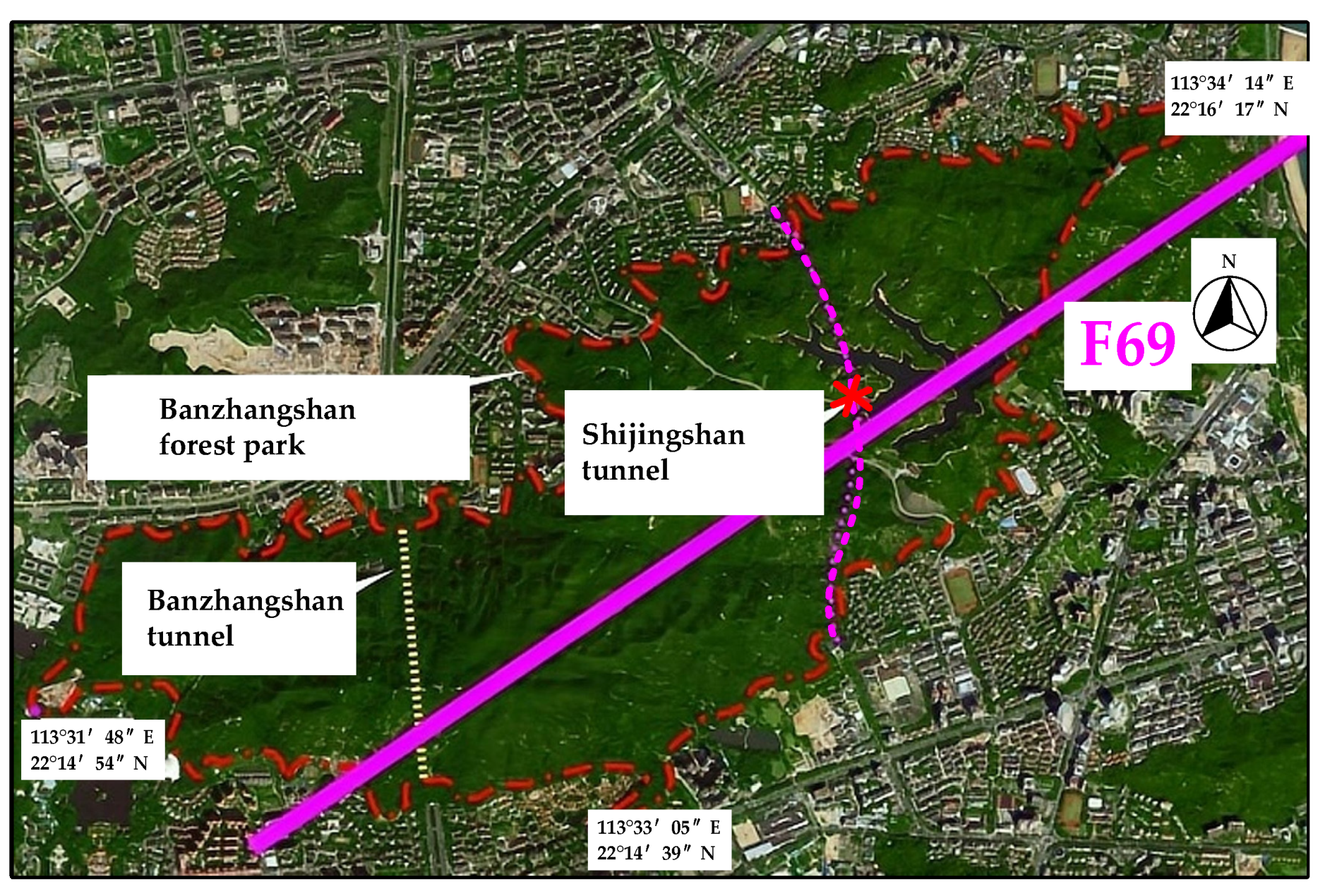 Safety 08 00007 g008