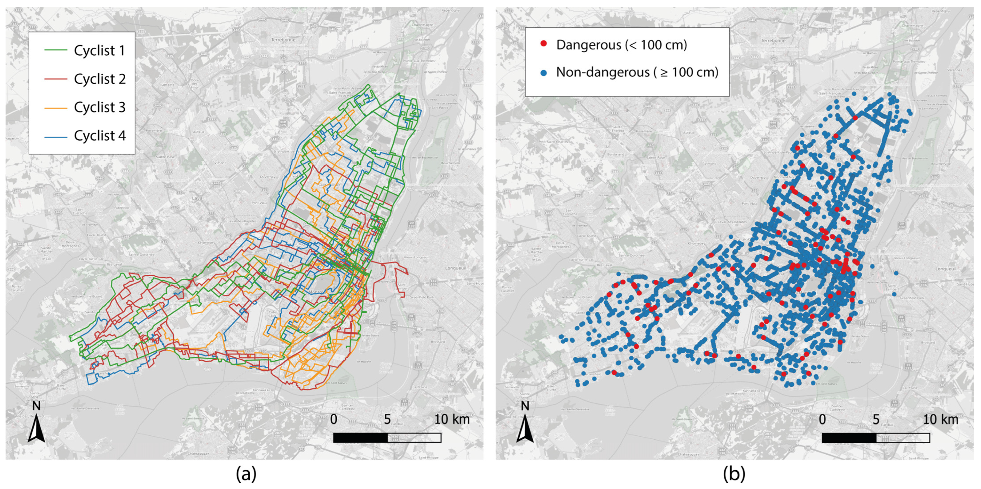 Safety 08 00016 g001