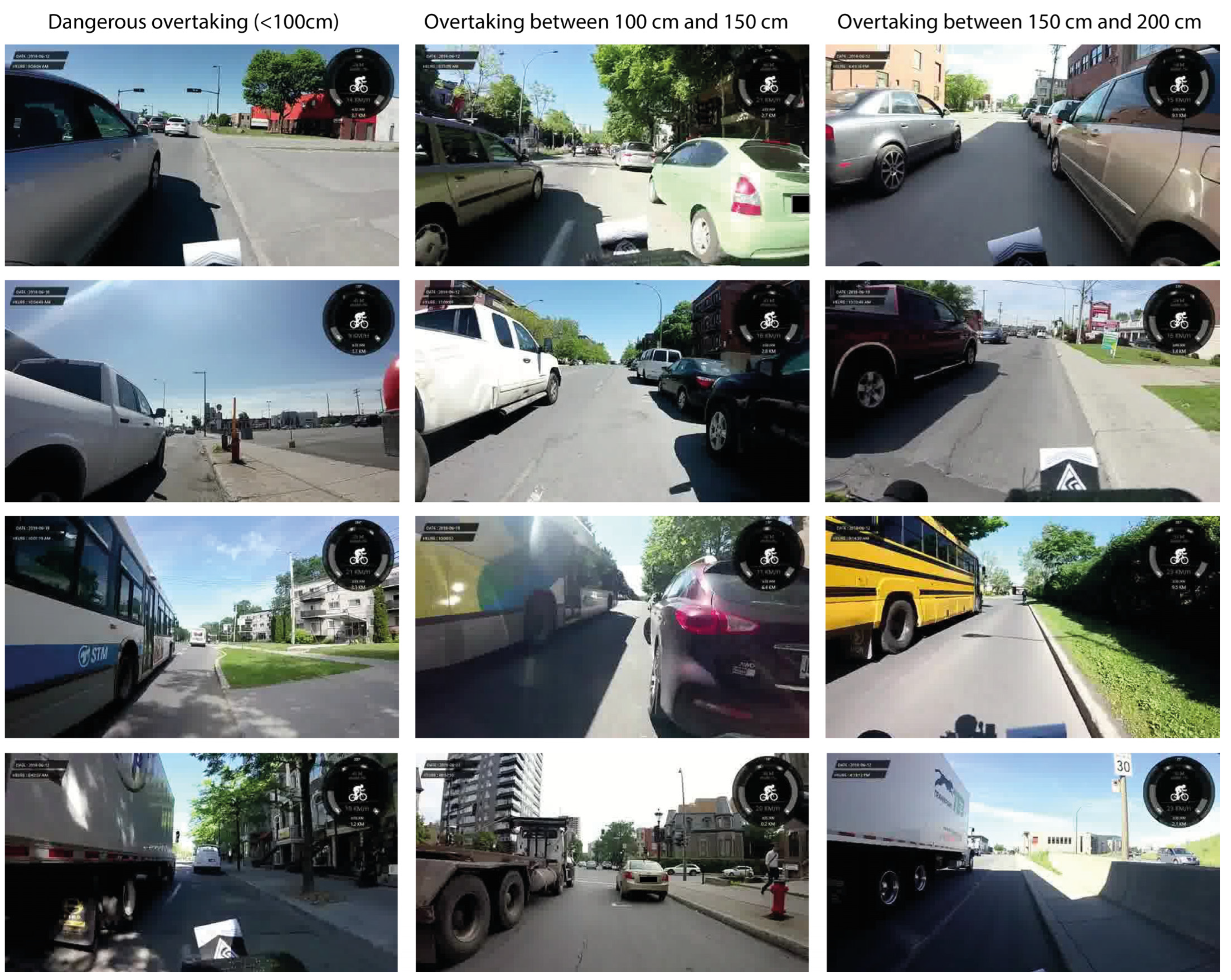 Safety 08 00016 g007